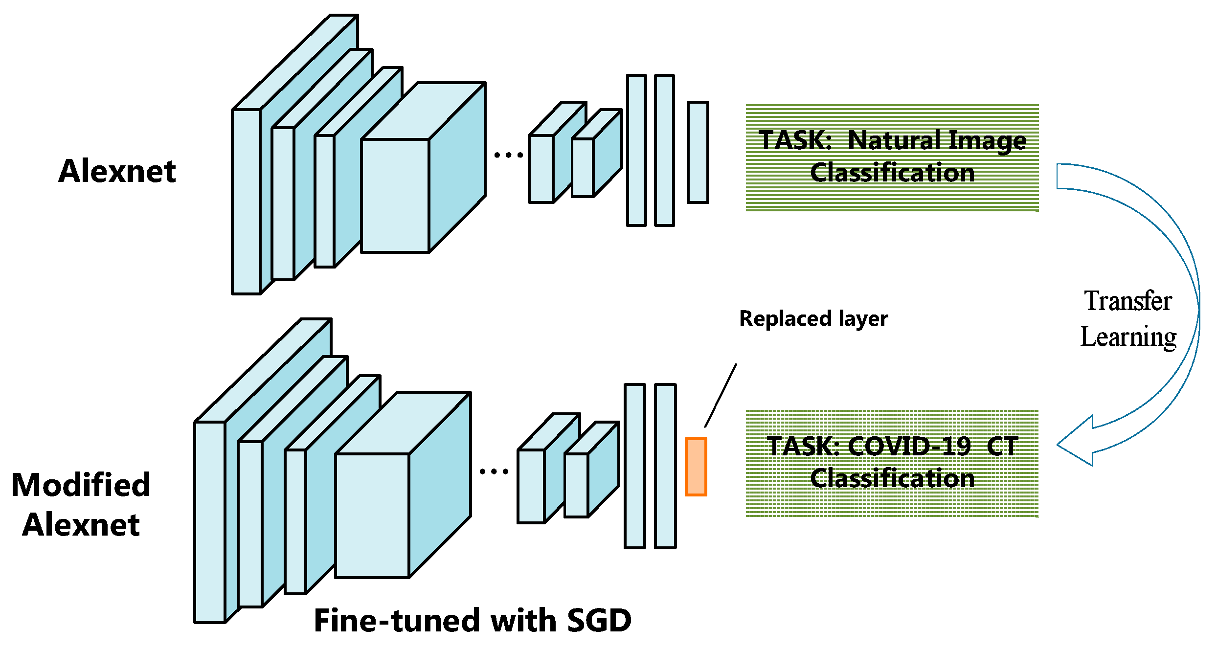 Entropy 23 00204 g003 Entropy 23 00204 g003
