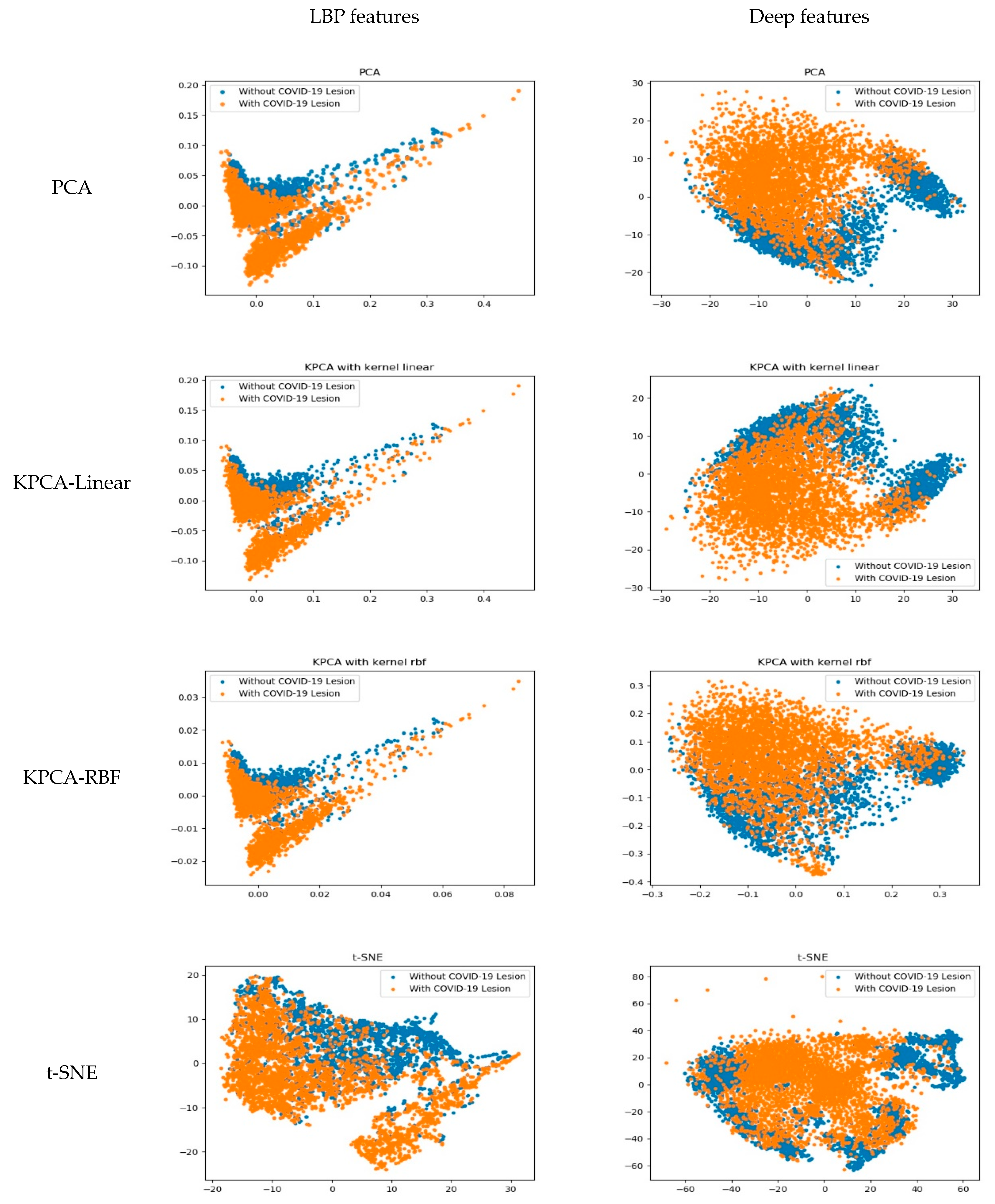 Entropy 23 00204 g006 Entropy 23 00204 g006