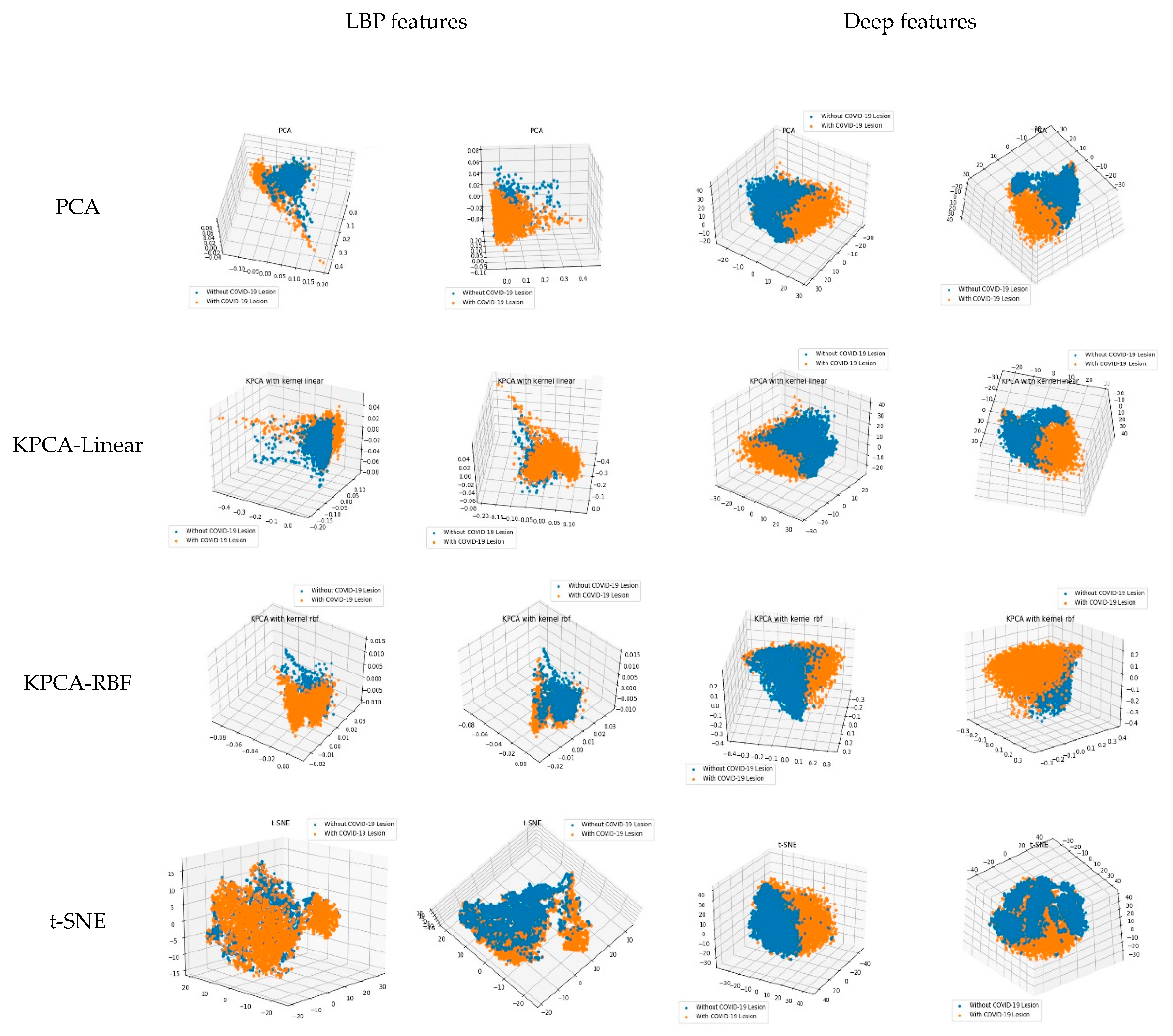 Entropy 23 00204 g007 Entropy 23 00204 g007