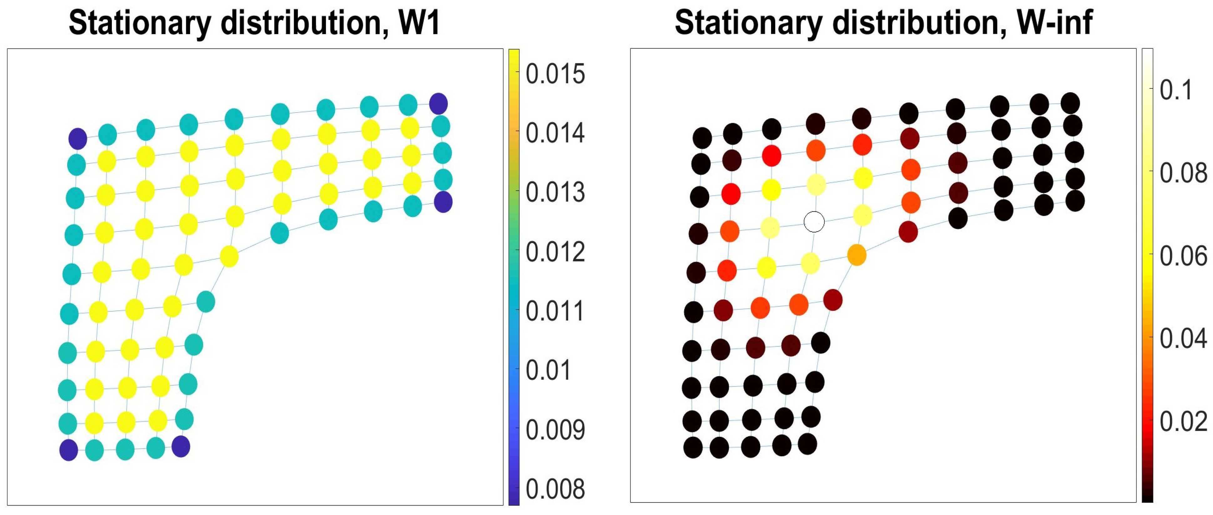 Entropy 23 00205 g003