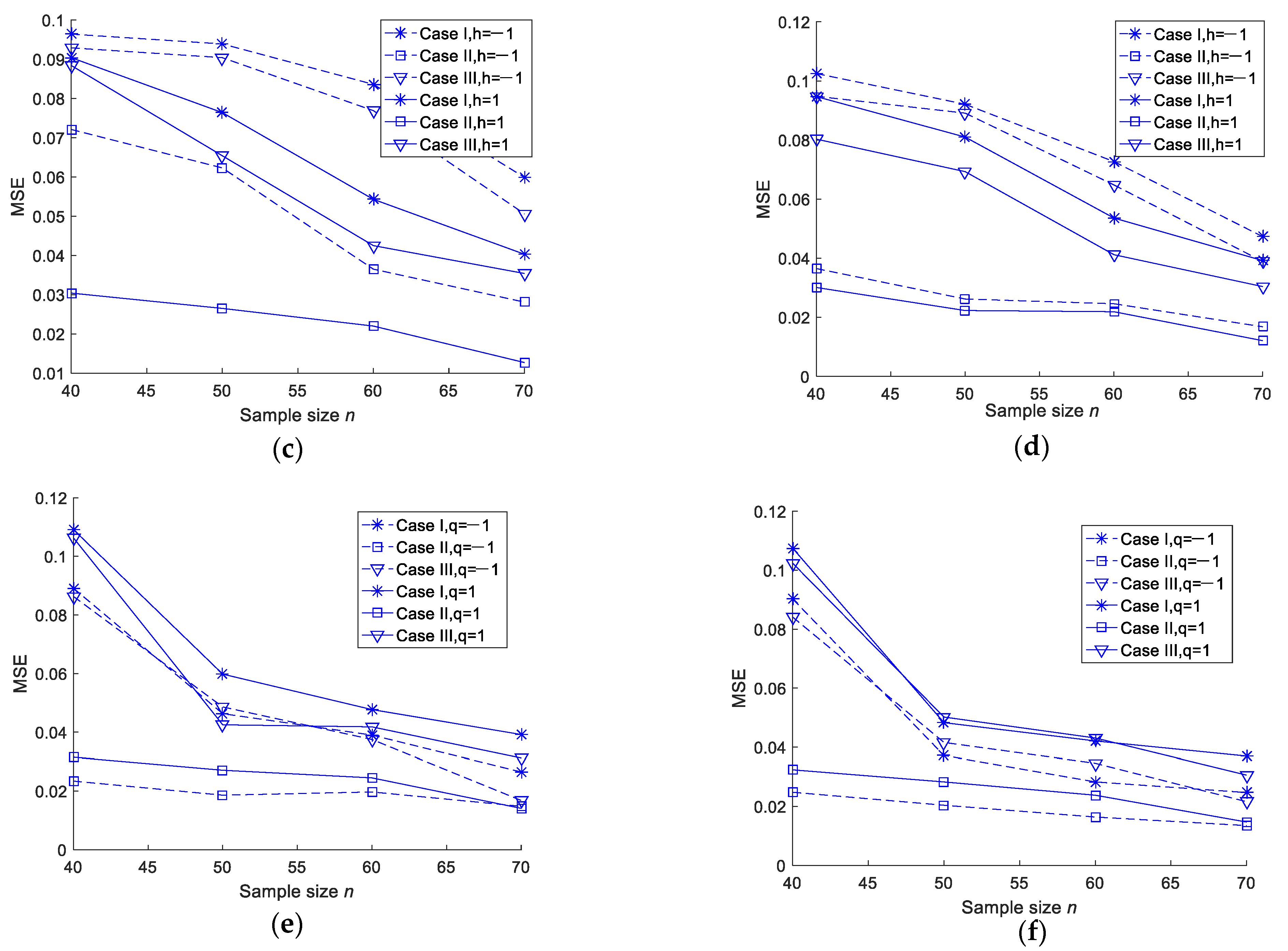 Entropy 23 00206 g001b Entropy 23 00206 g001b