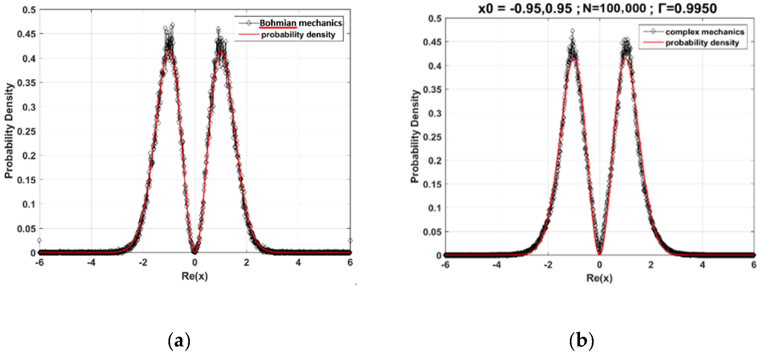 Entropy 23 00210 g002