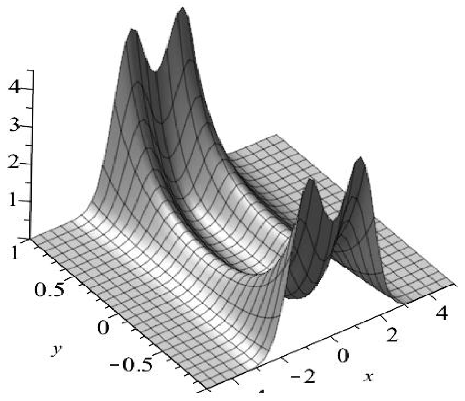 Entropy 23 00210 g011