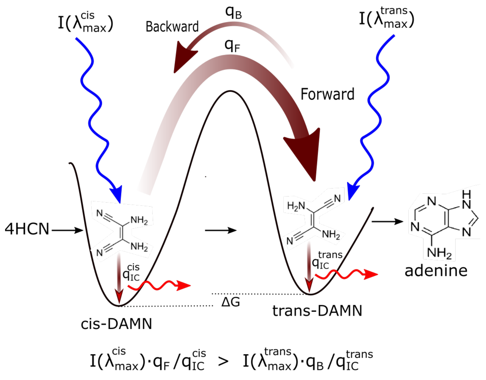 Entropy 23 00217 g003