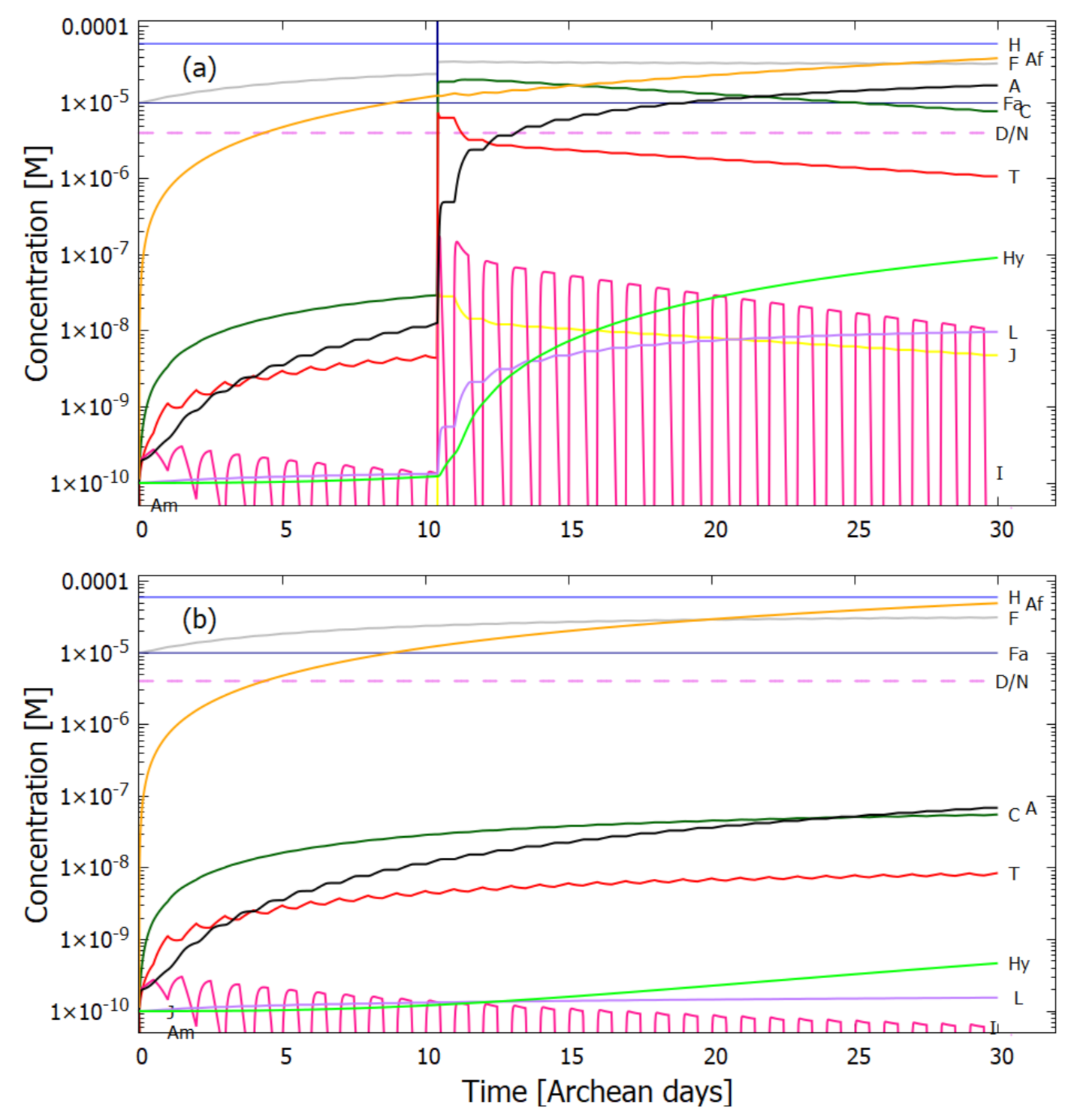 Entropy 23 00217 g010