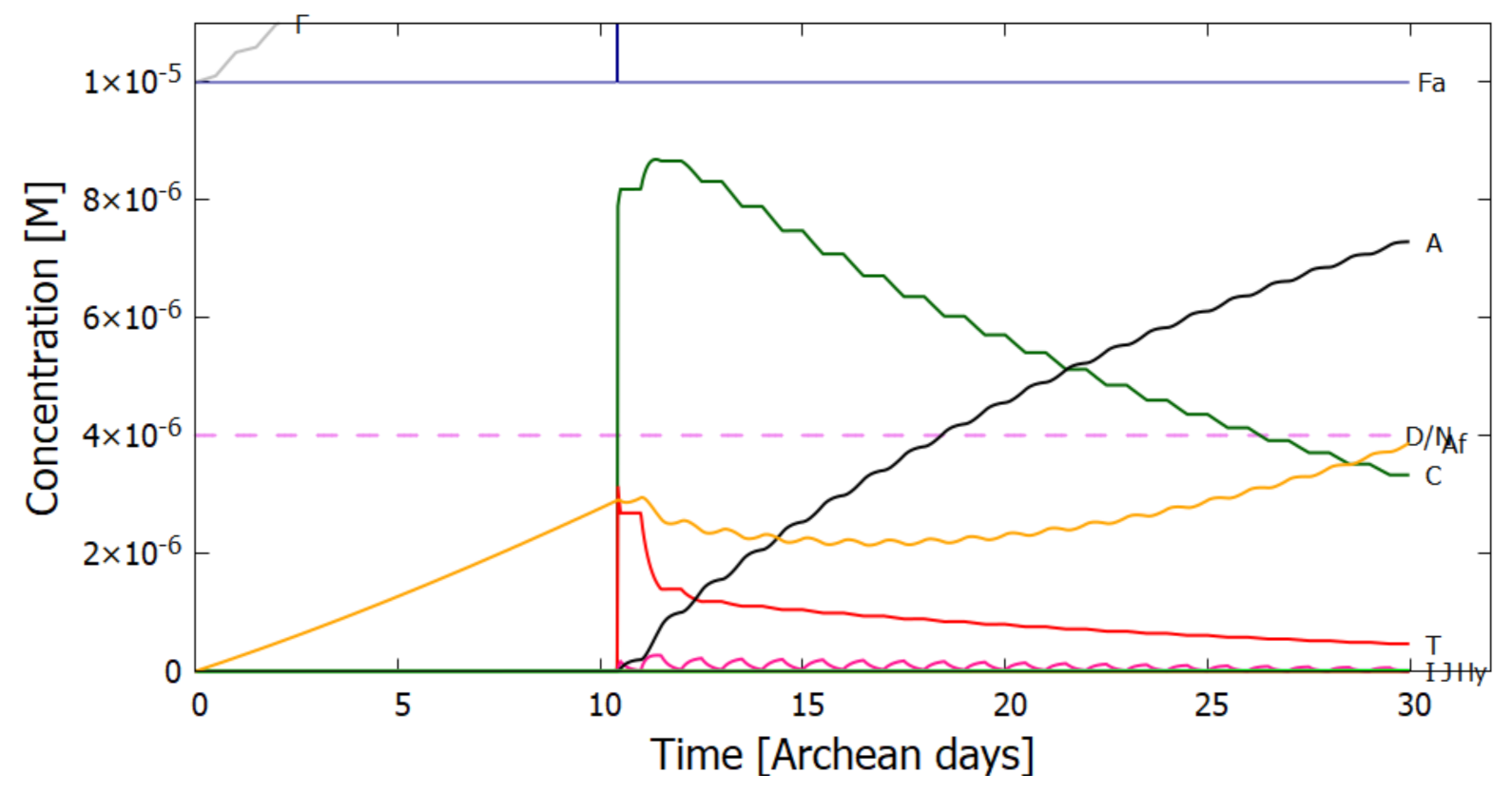 Entropy 23 00217 g012