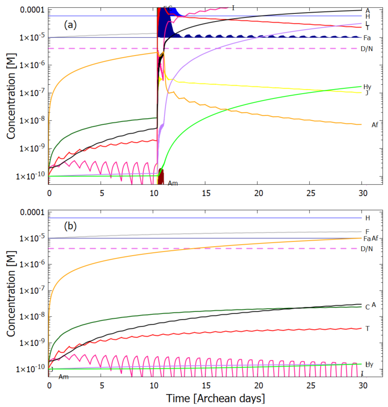 Entropy 23 00217 g014