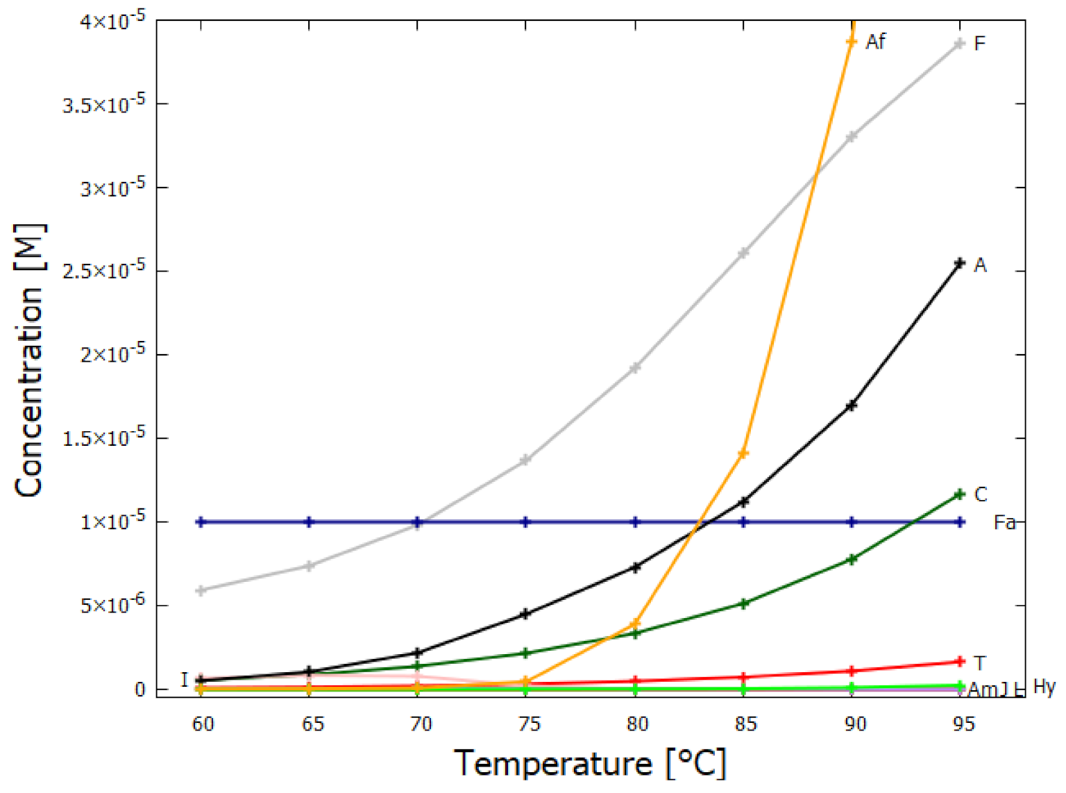 Entropy 23 00217 g017