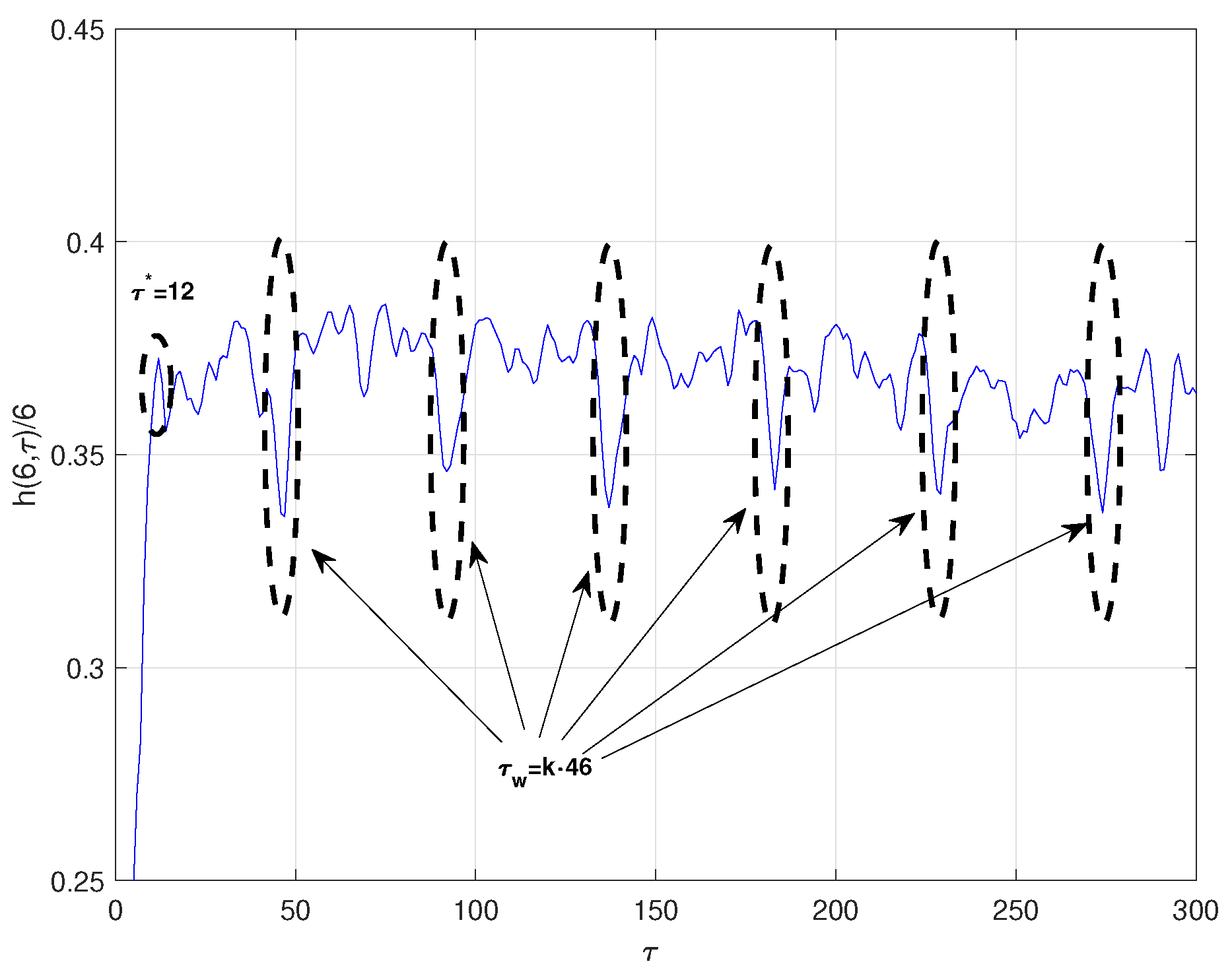 Entropy 23 00221 g001