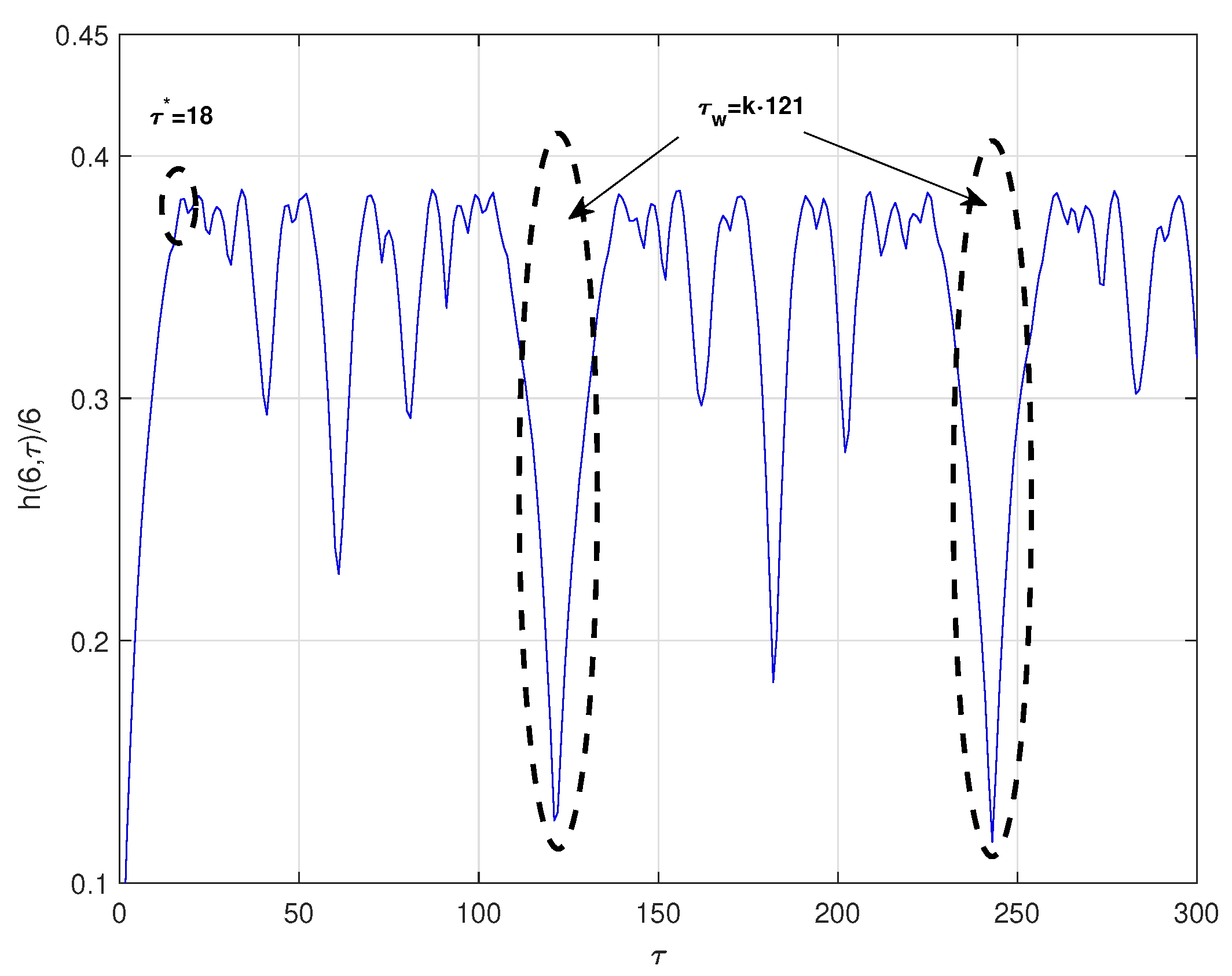 Entropy 23 00221 g002