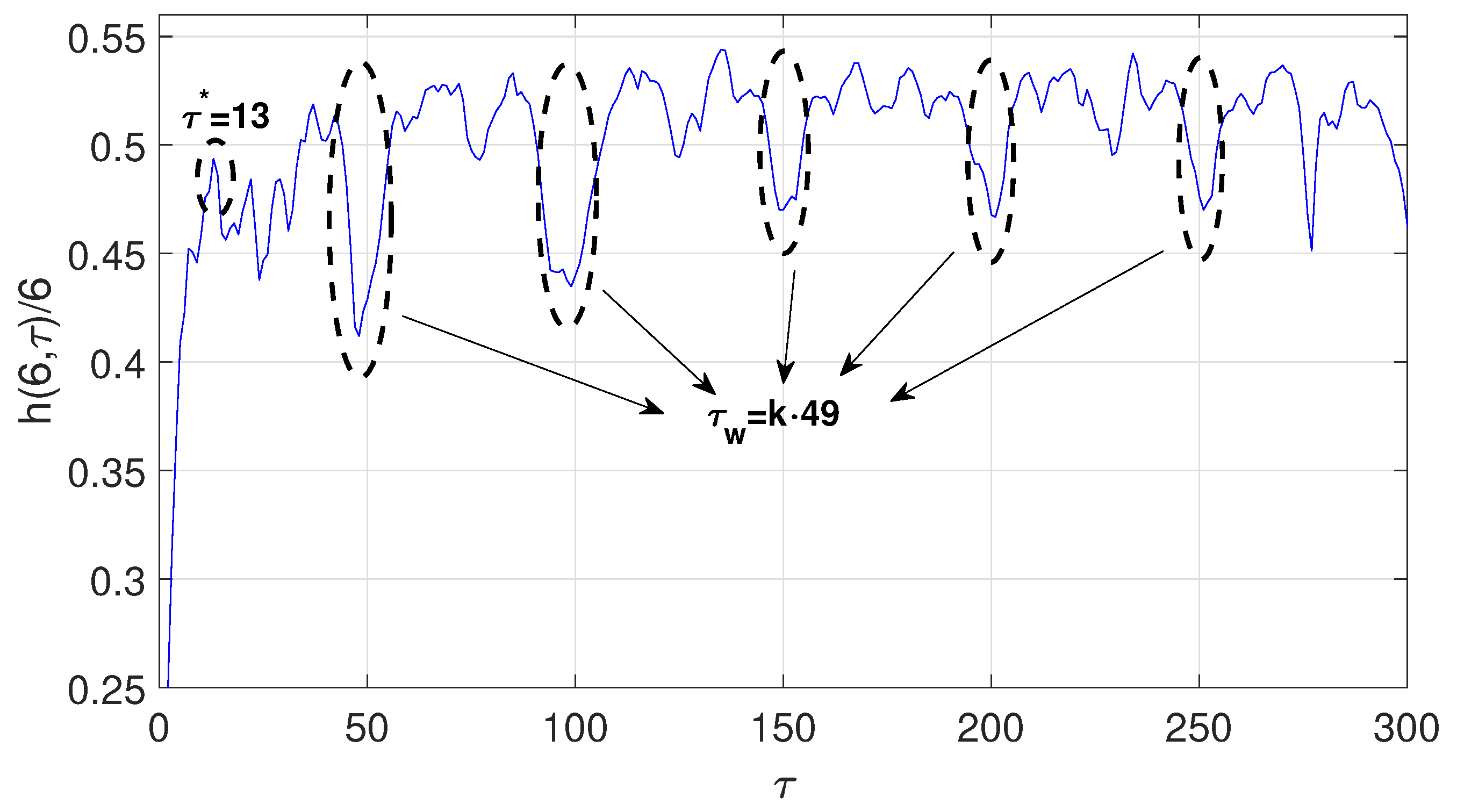 Entropy 23 00221 g004