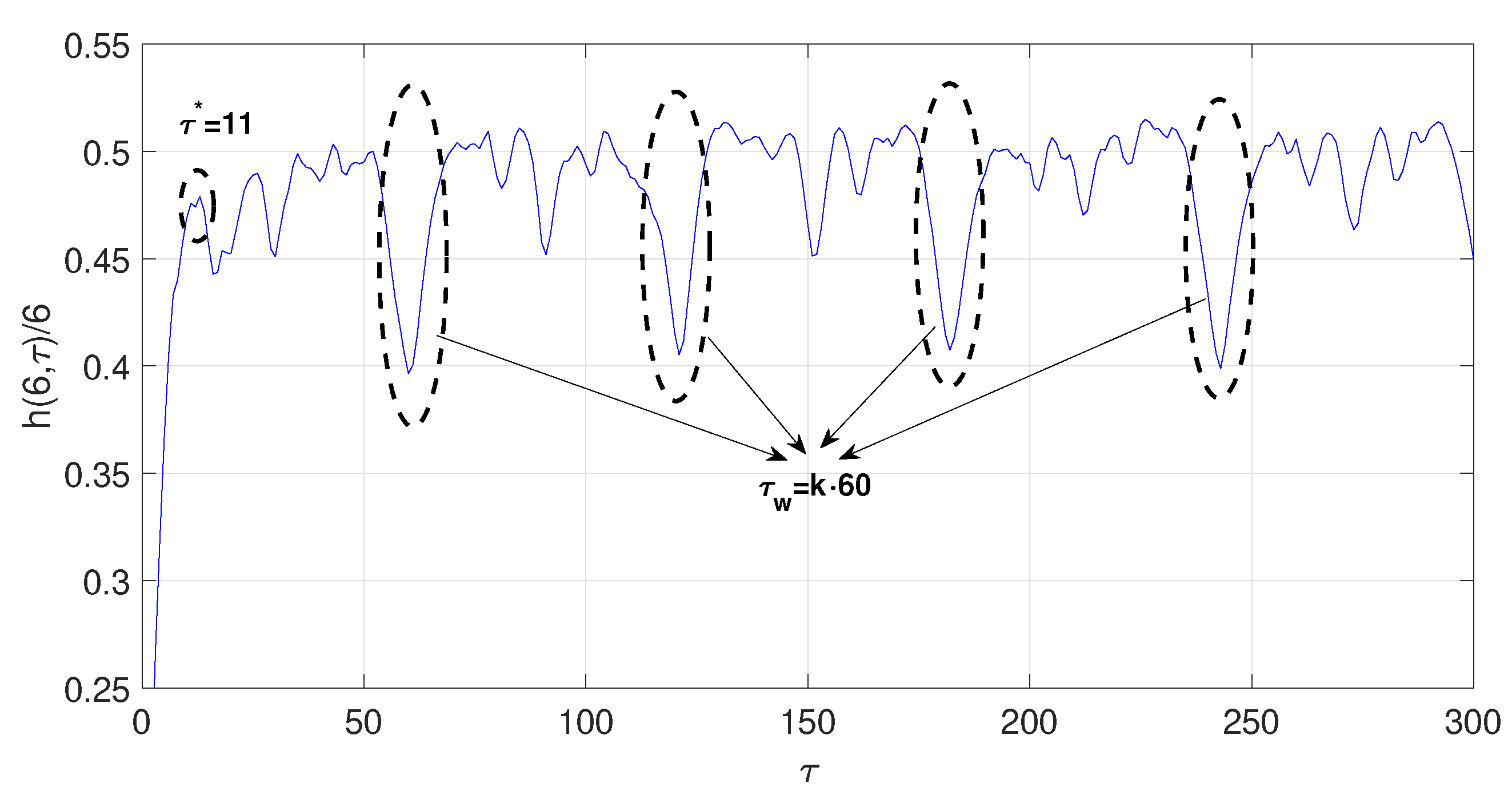 Entropy 23 00221 g005
