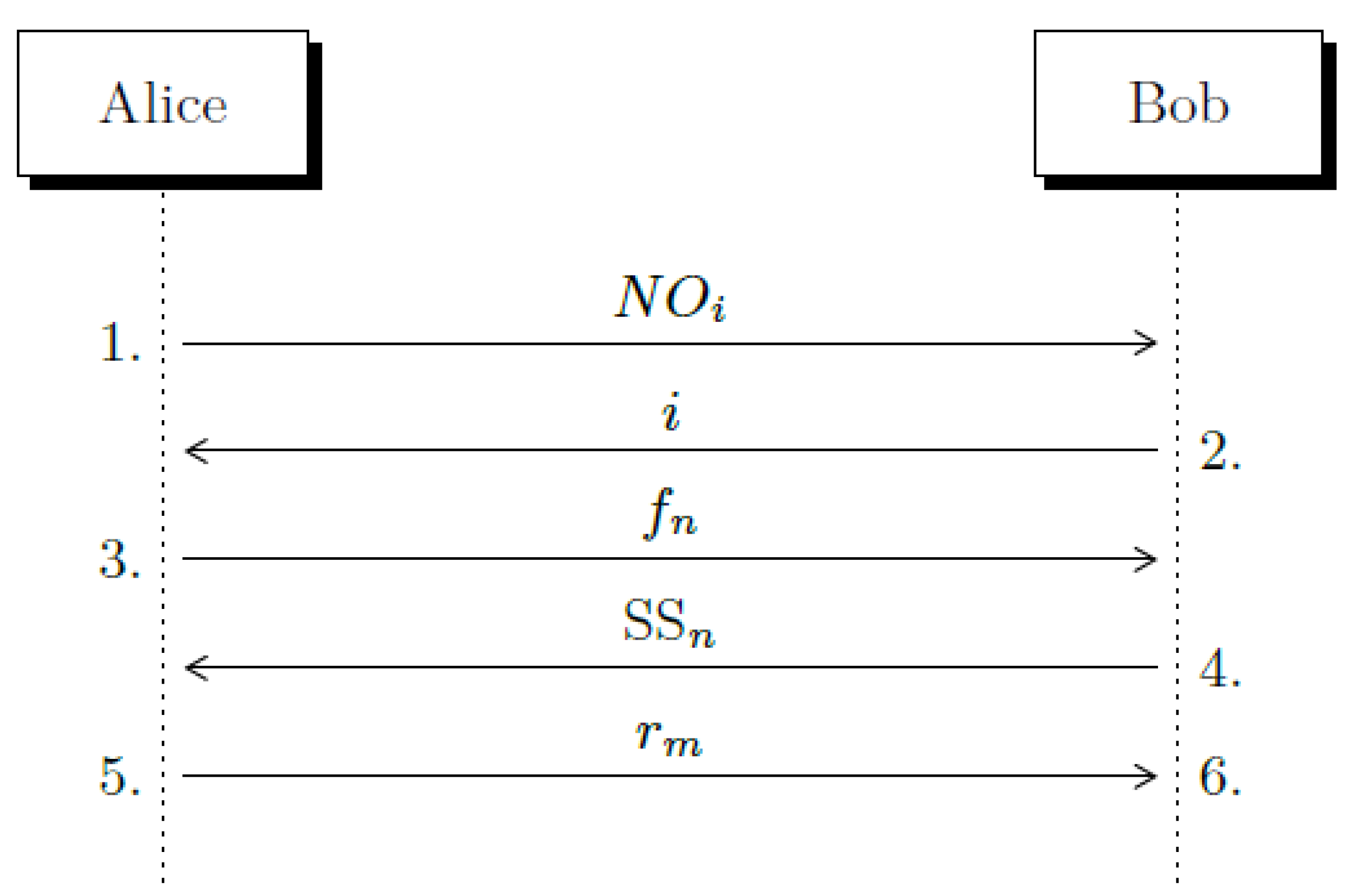 Entropy 23 00229 g002