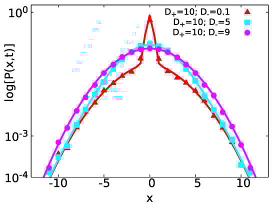 Entropy 23 00231 g0a1