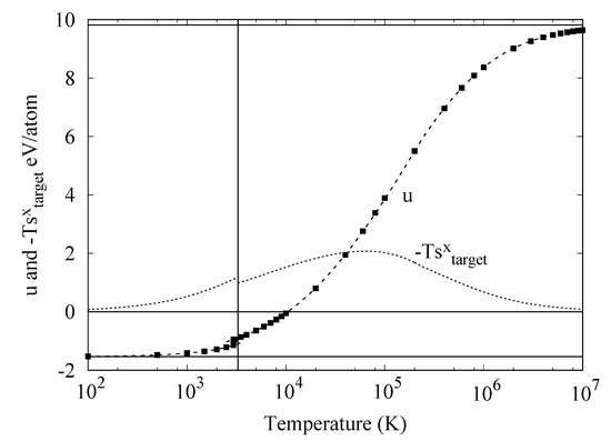 Entropy 23 00234 g0a1