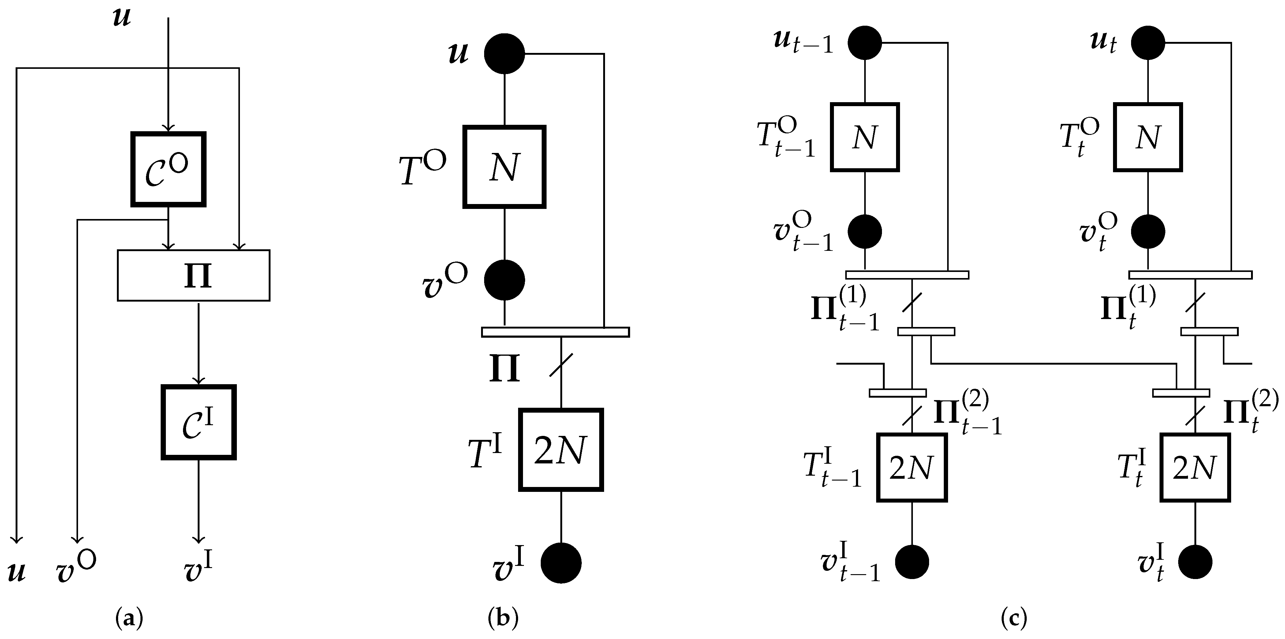 Entropy 23 00240 g001 Entropy 23 00240 g001