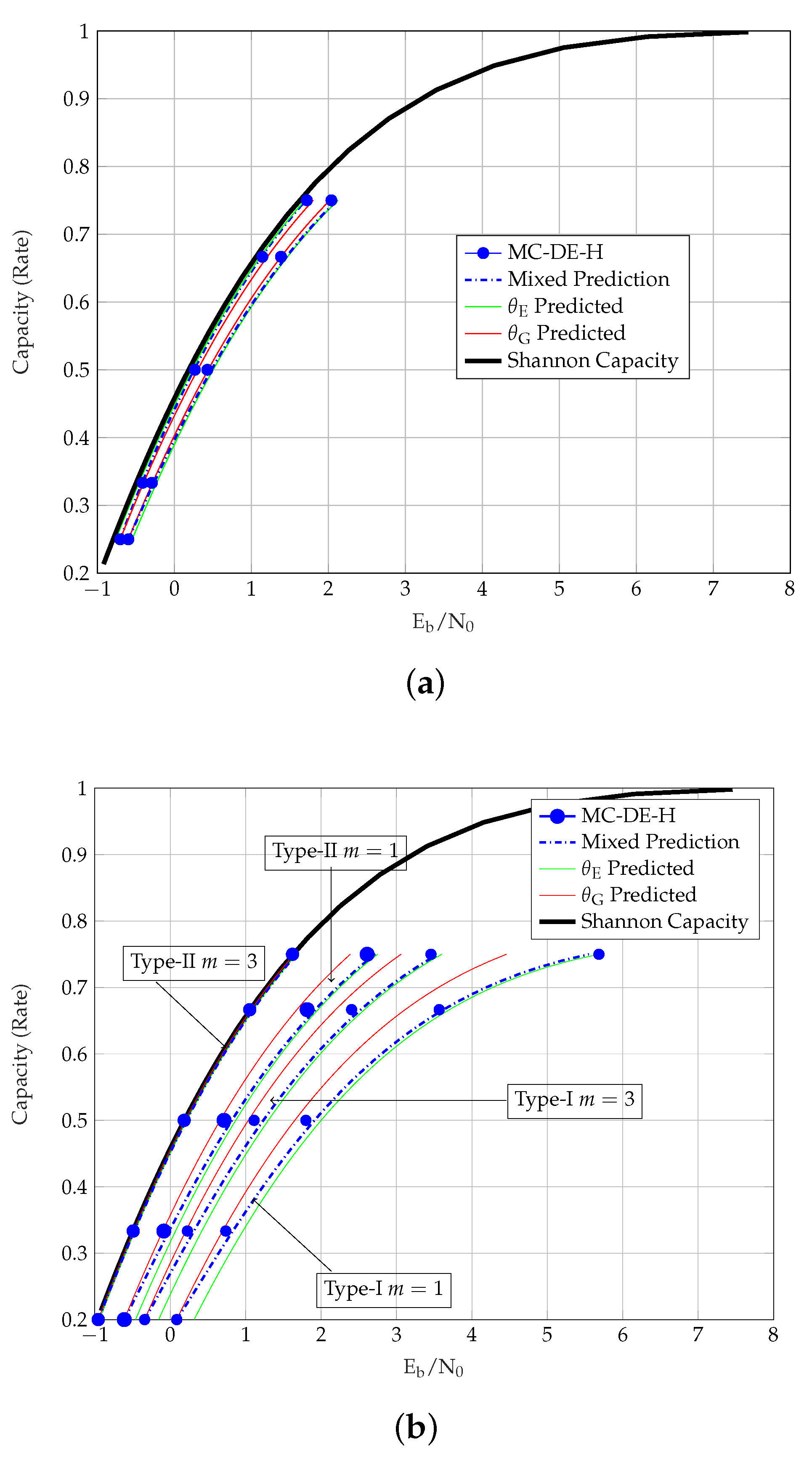 Entropy 23 00240 g004 Entropy 23 00240 g004