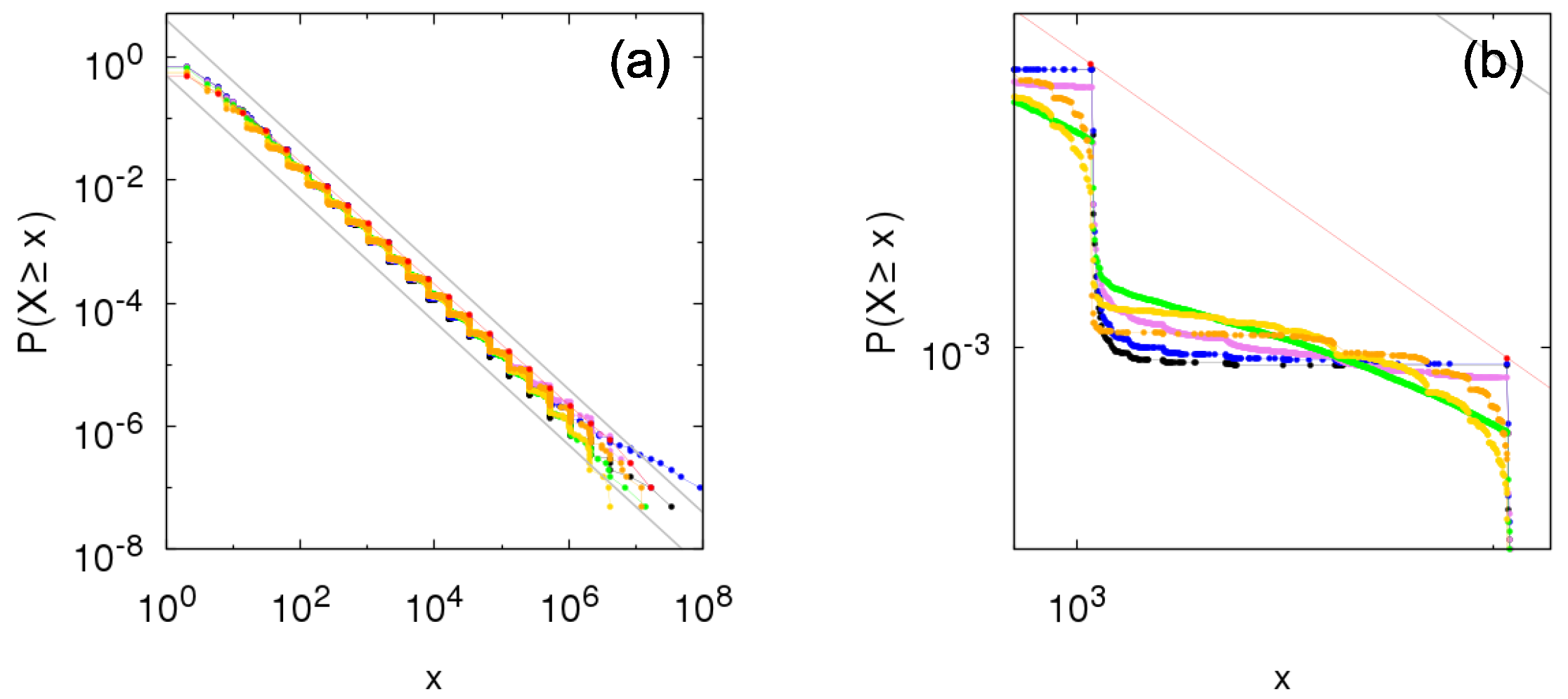 Entropy 23 00241 g004 Entropy 23 00241 g004