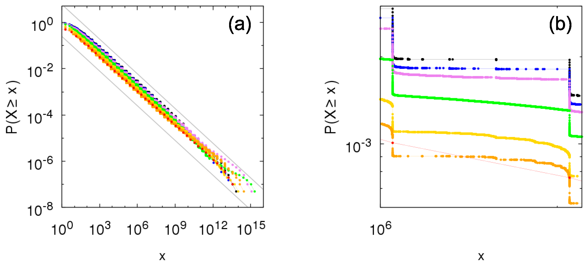 Entropy 23 00241 g005 Entropy 23 00241 g005