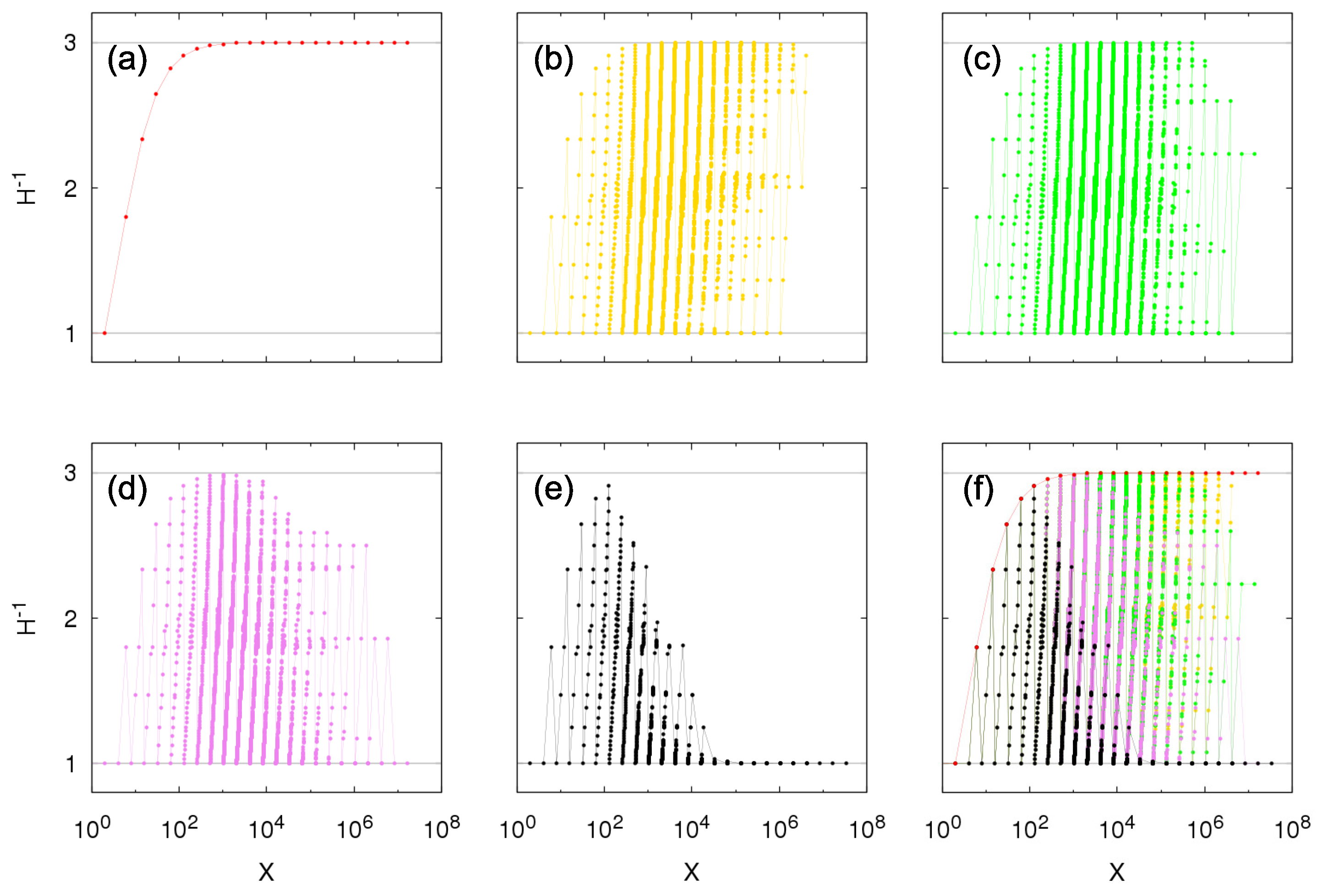Entropy 23 00241 g006 Entropy 23 00241 g006
