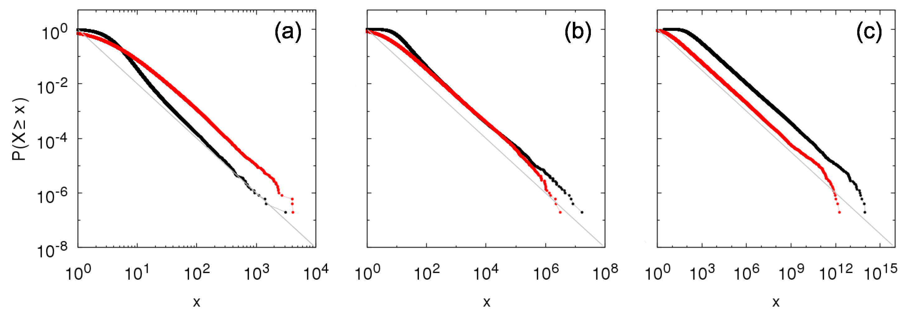 Entropy 23 00241 g007 Entropy 23 00241 g007