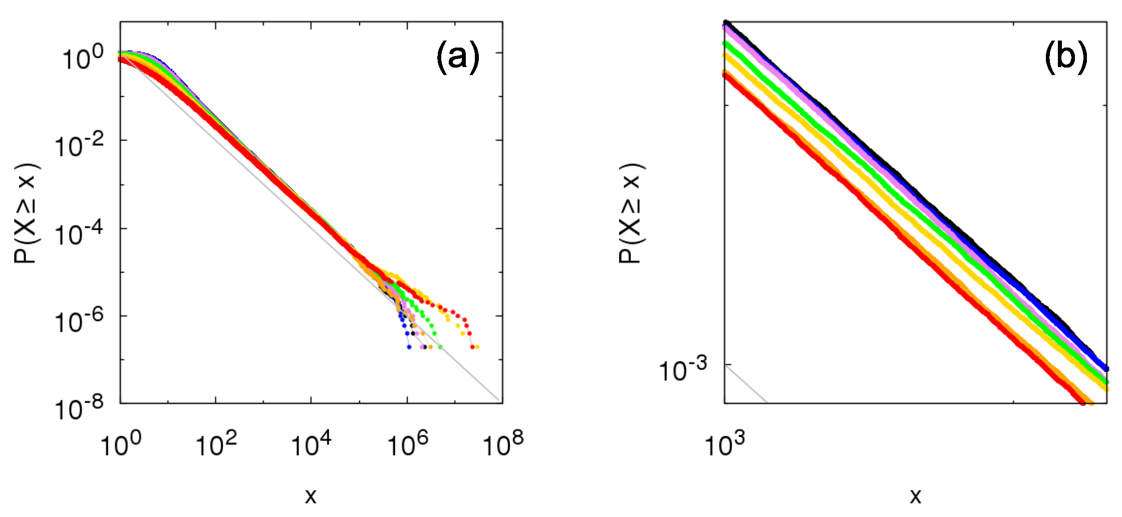 Entropy 23 00241 g009 Entropy 23 00241 g009