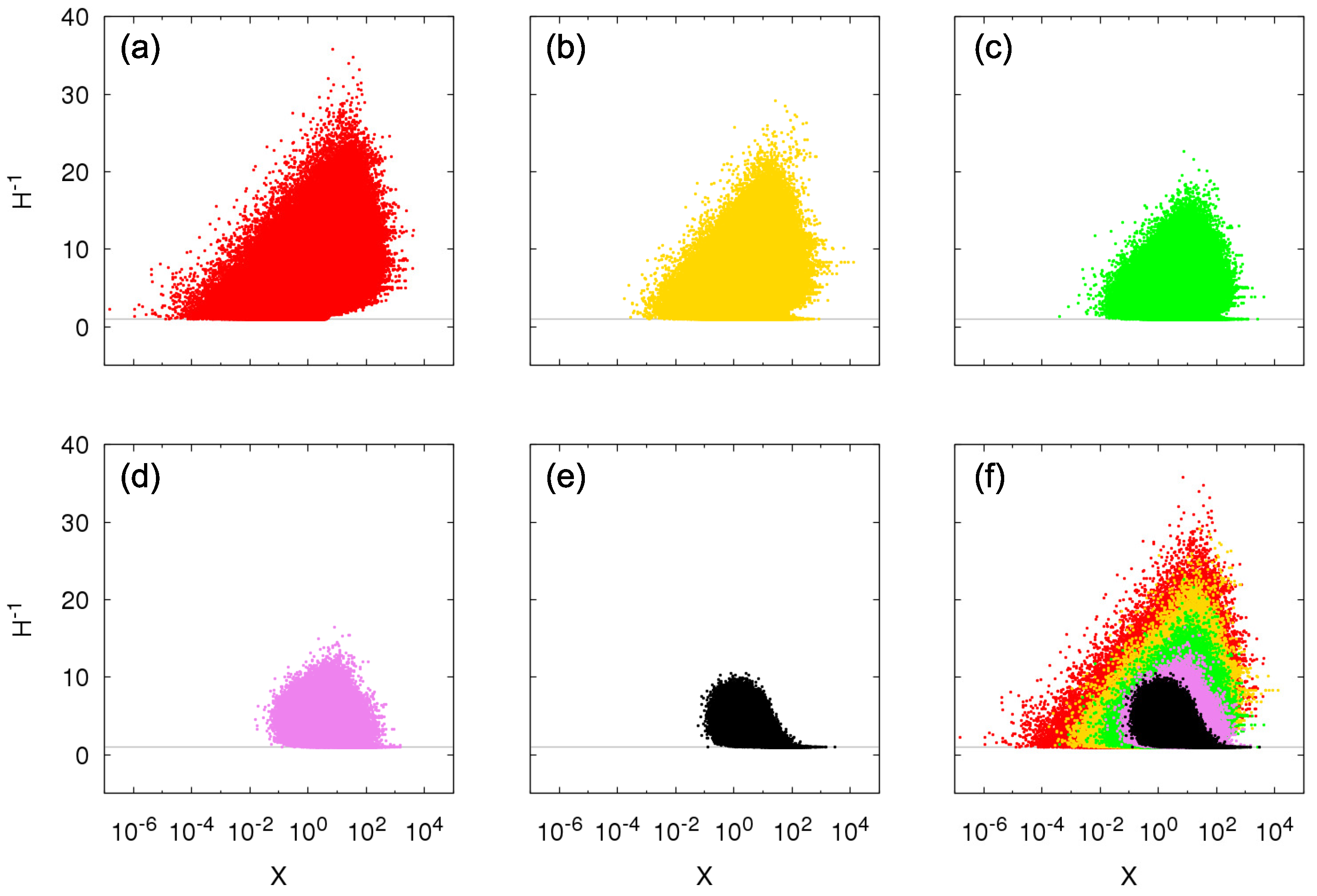 Entropy 23 00241 g010 Entropy 23 00241 g010