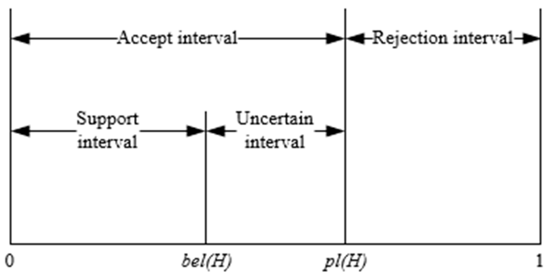 Entropy 23 00243 g001