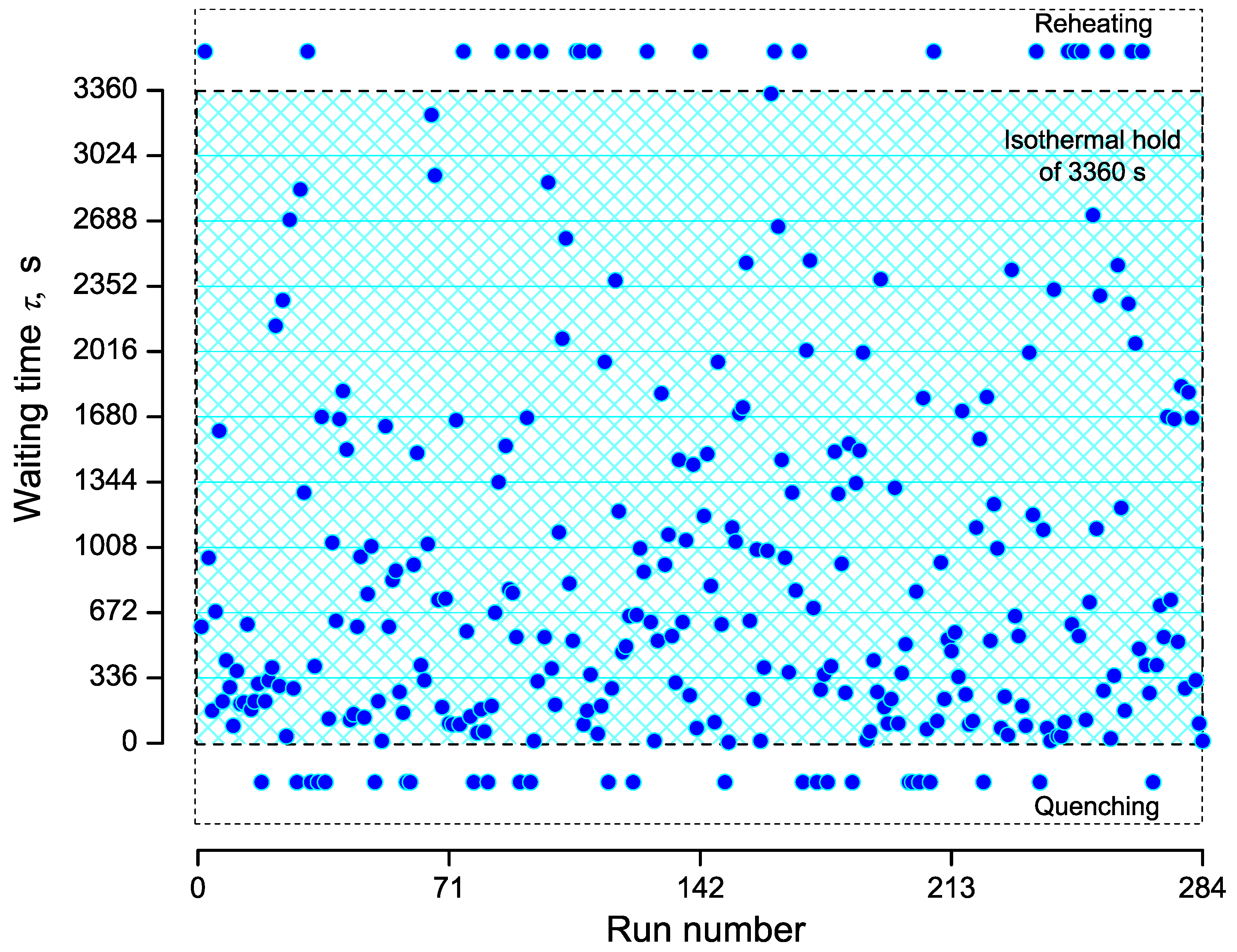 Entropy 23 00246 g002