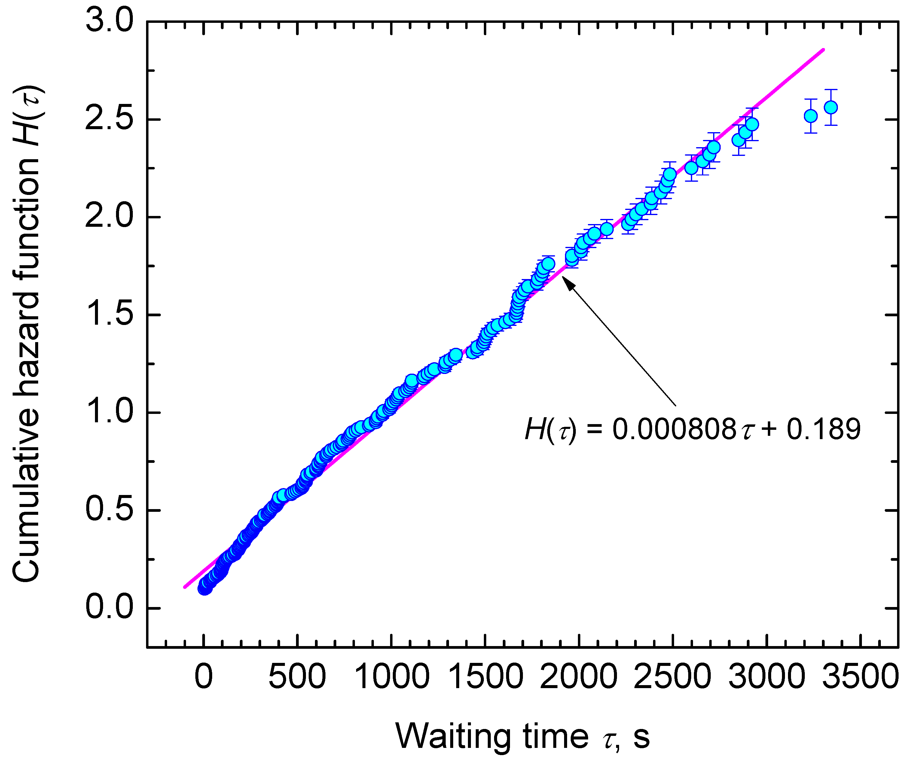 Entropy 23 00246 g004