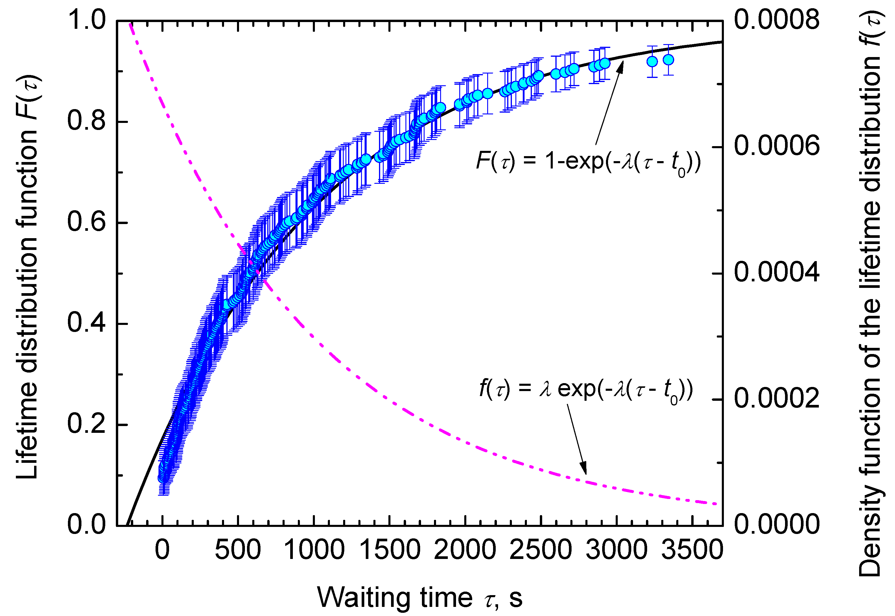 Entropy 23 00246 g005