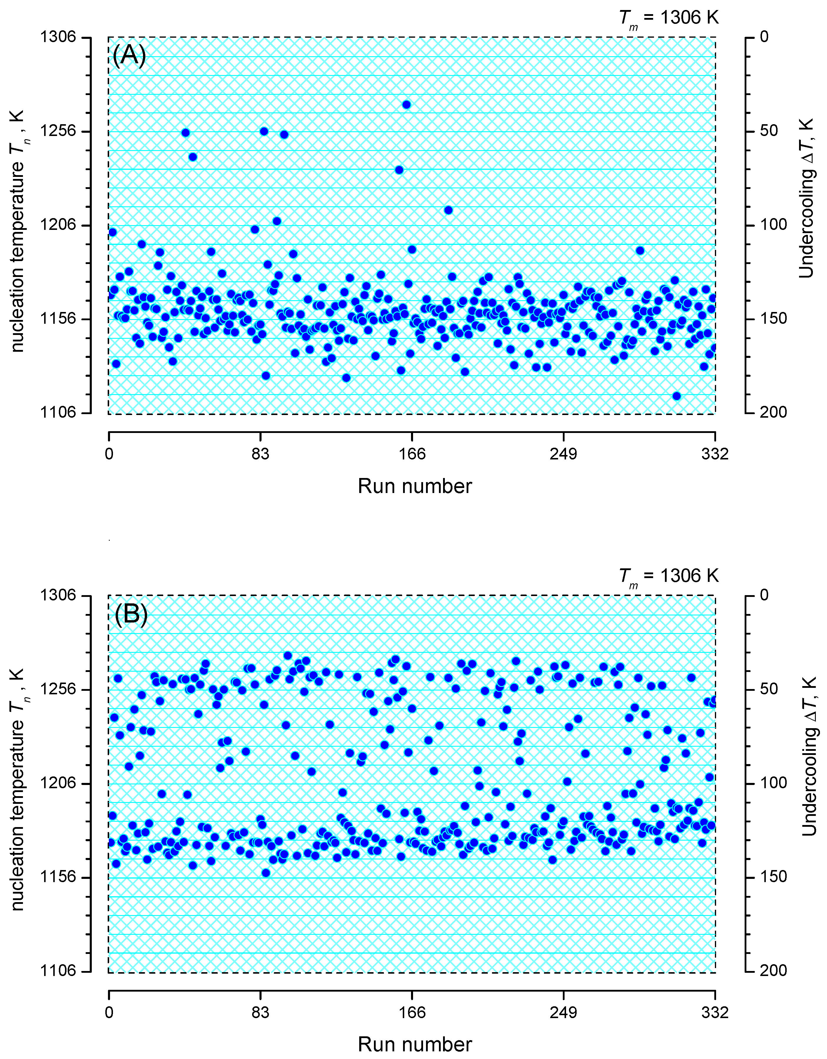Entropy 23 00246 g006