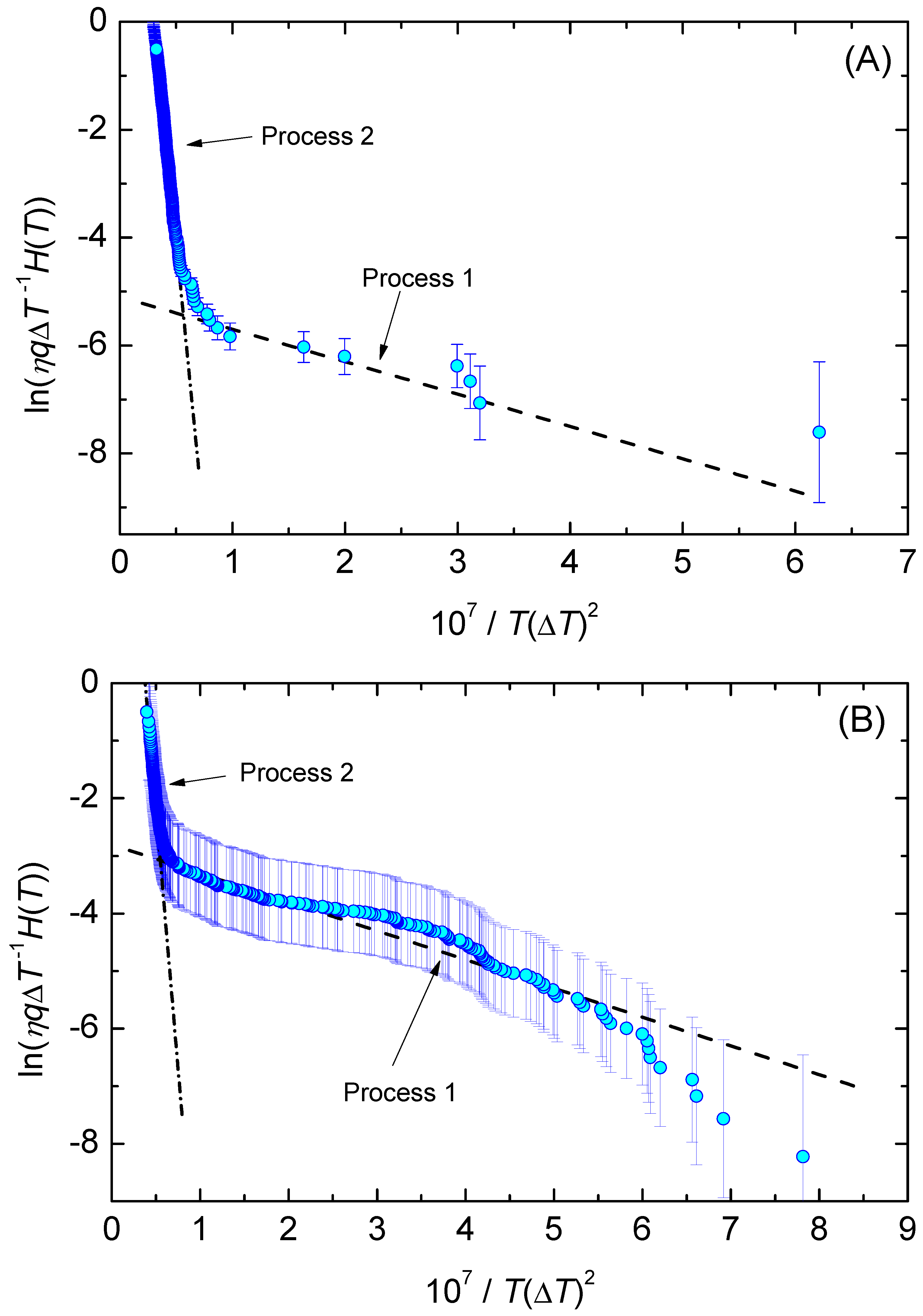 Entropy 23 00246 g008