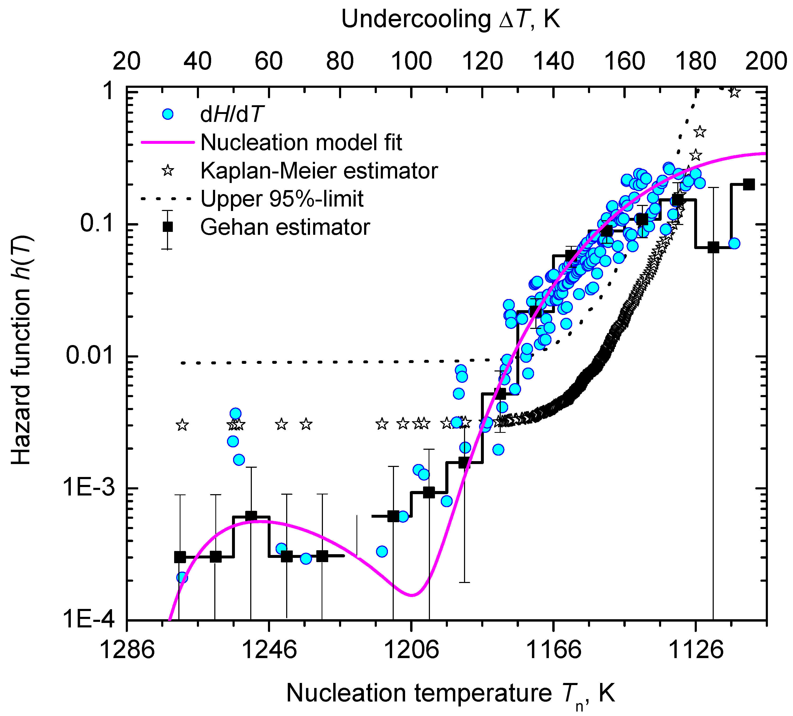 Entropy 23 00246 g013