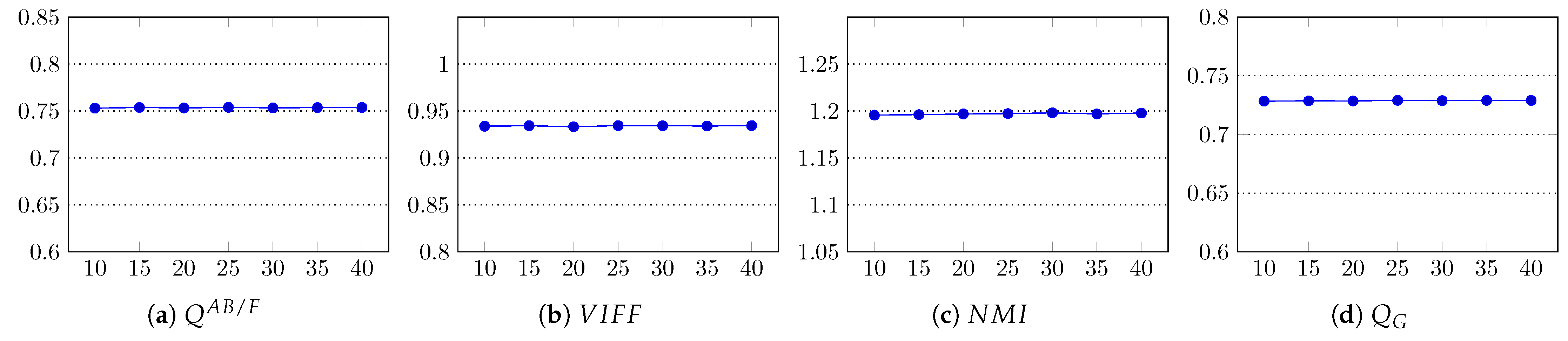 Entropy 23 00247 g012a Entropy 23 00247 g012a