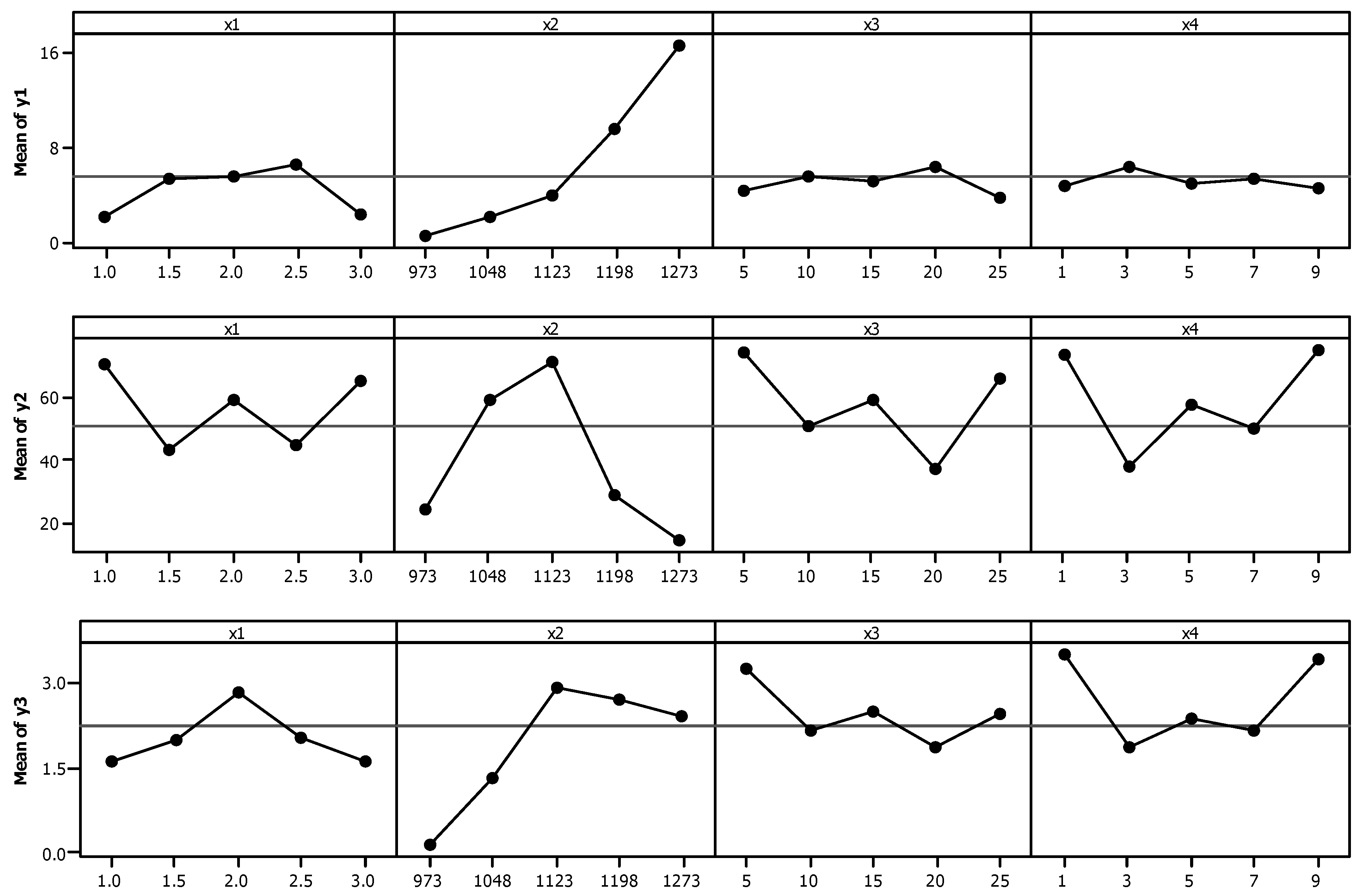 Entropy 23 00248 g002 Entropy 23 00248 g002