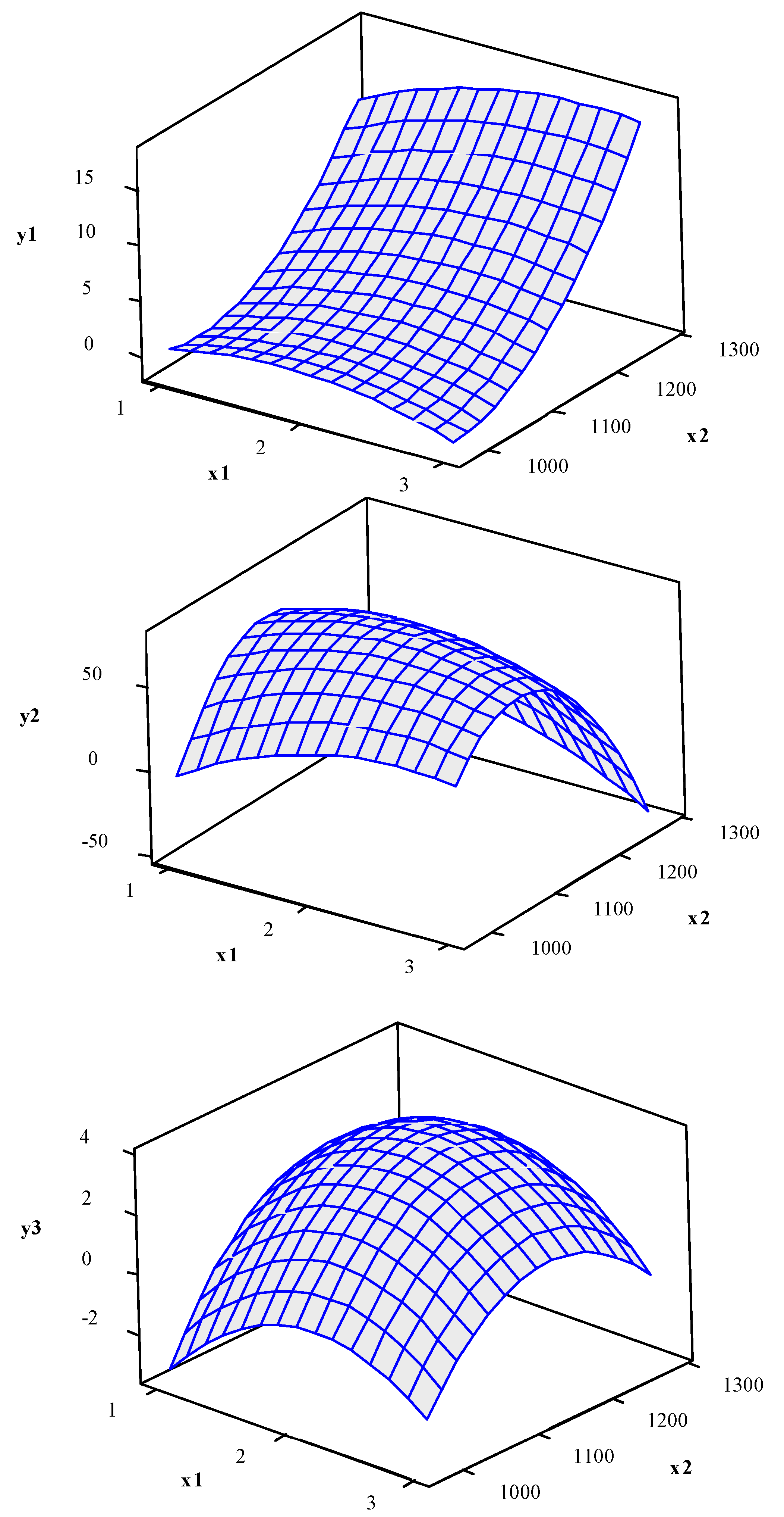 Entropy 23 00248 g003 Entropy 23 00248 g003
