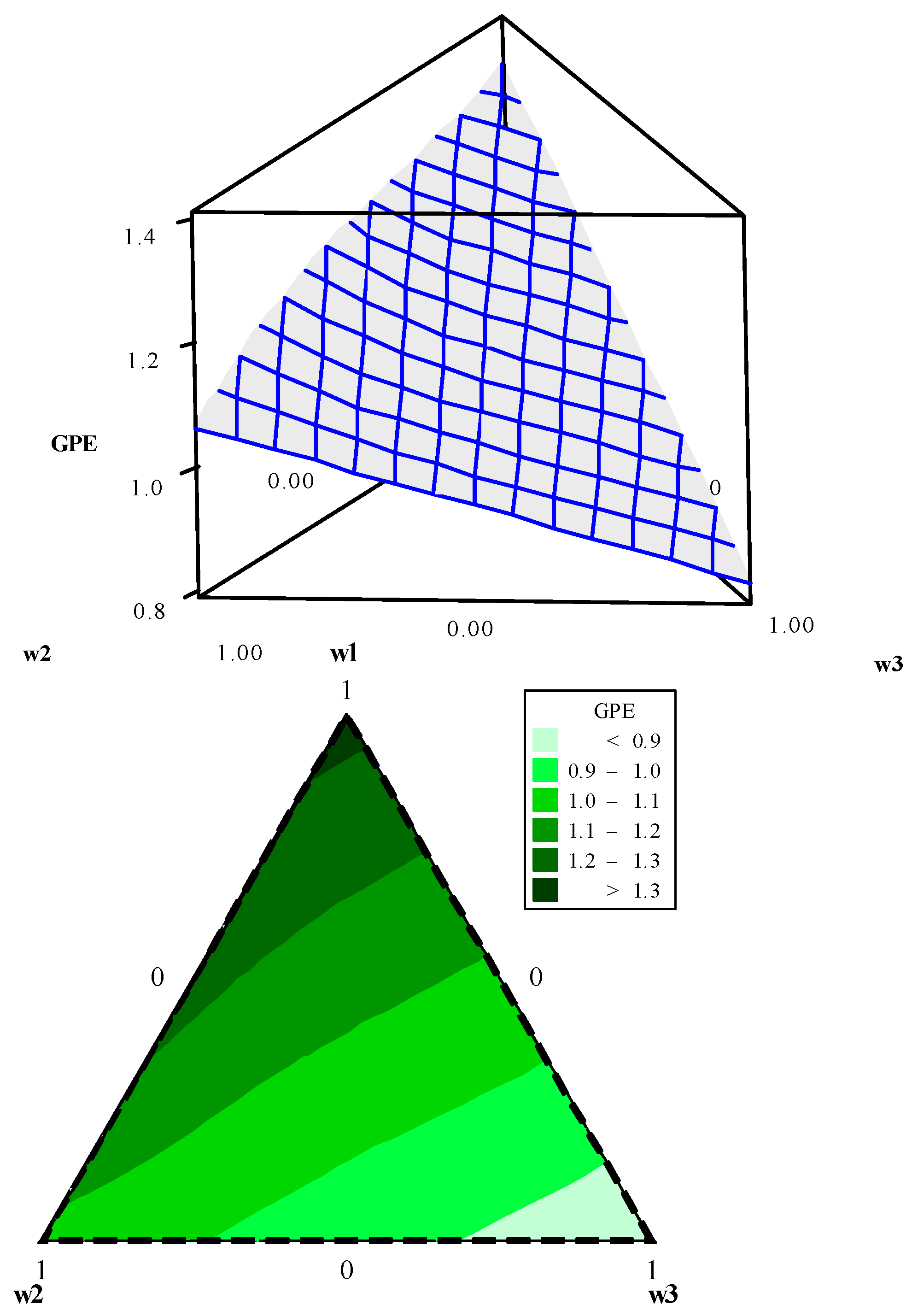 Entropy 23 00248 g005 Entropy 23 00248 g005
