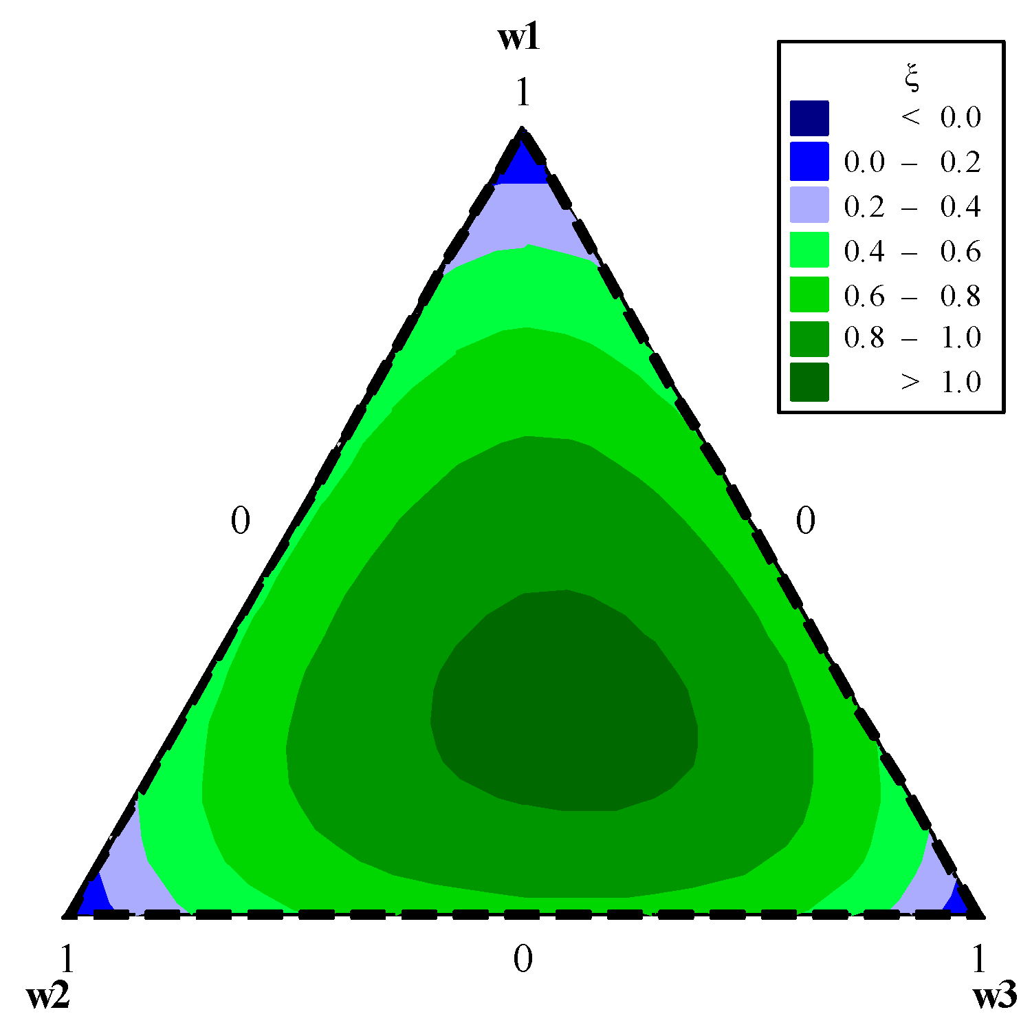 Entropy 23 00248 g006b Entropy 23 00248 g006b