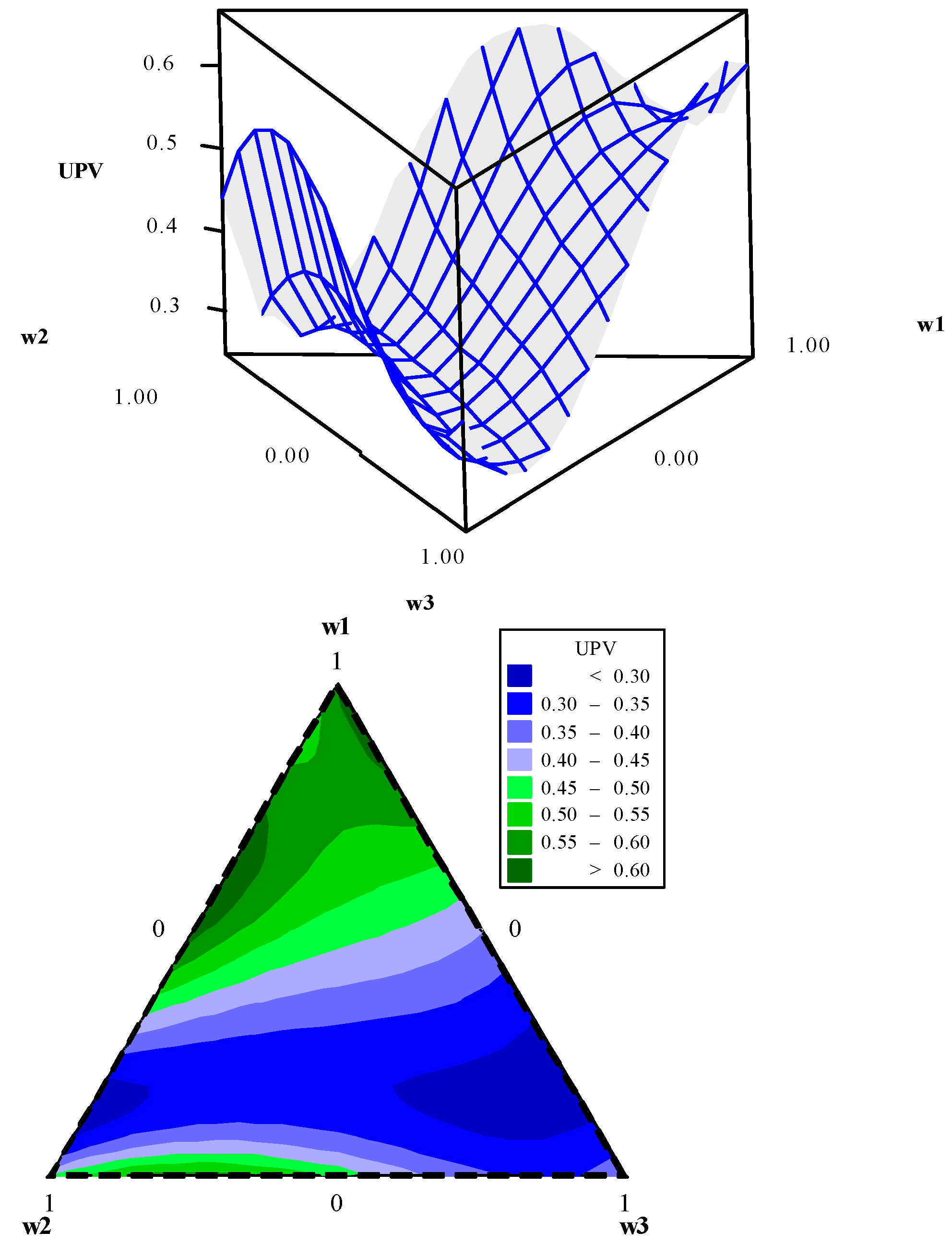 Entropy 23 00248 g007 Entropy 23 00248 g007