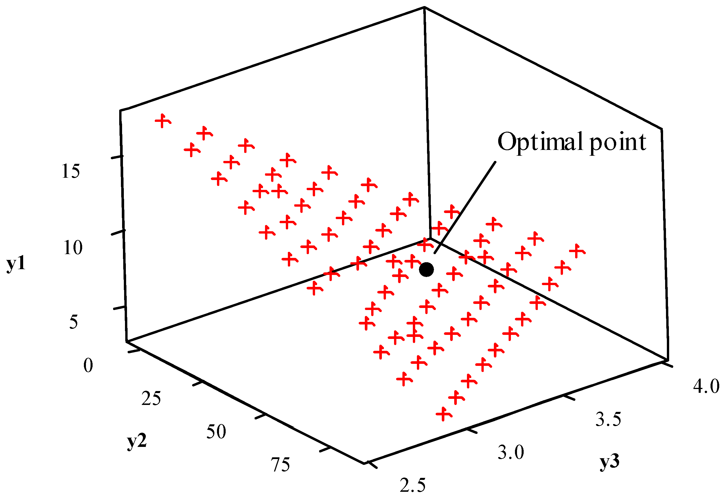 Entropy 23 00248 g008 Entropy 23 00248 g008