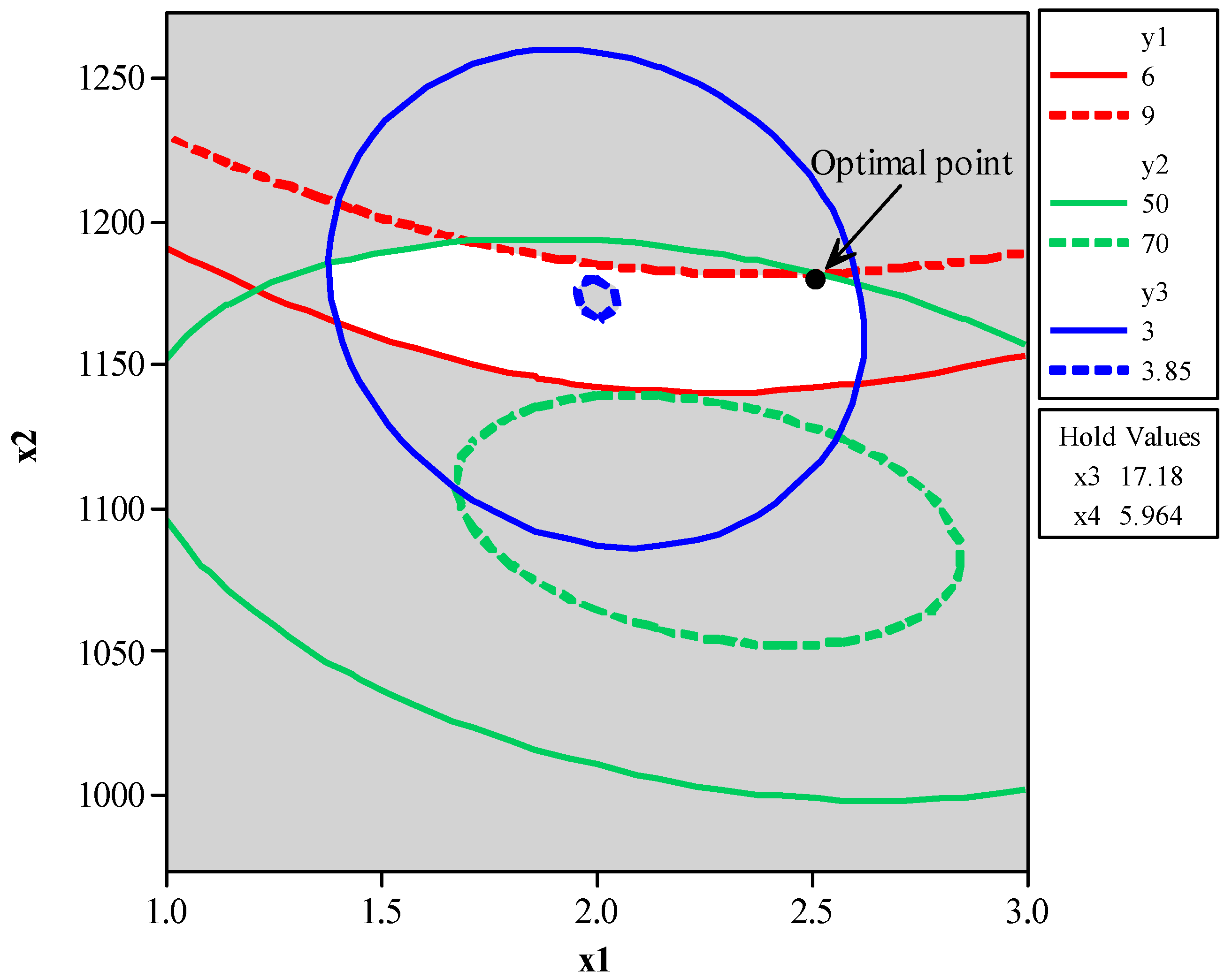 Entropy 23 00248 g009 Entropy 23 00248 g009