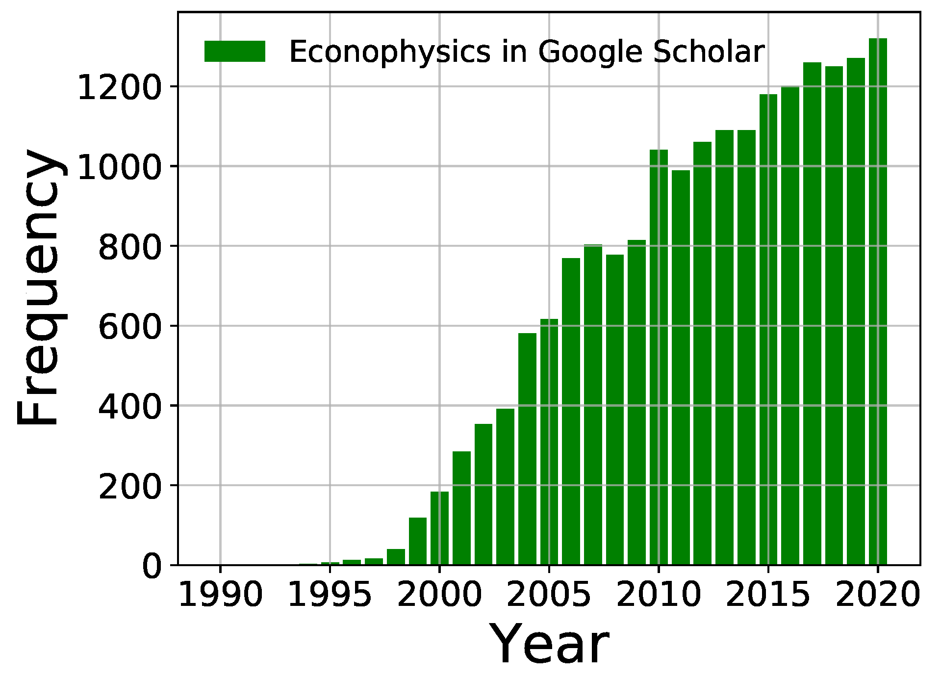 Entropy 23 00254 g001