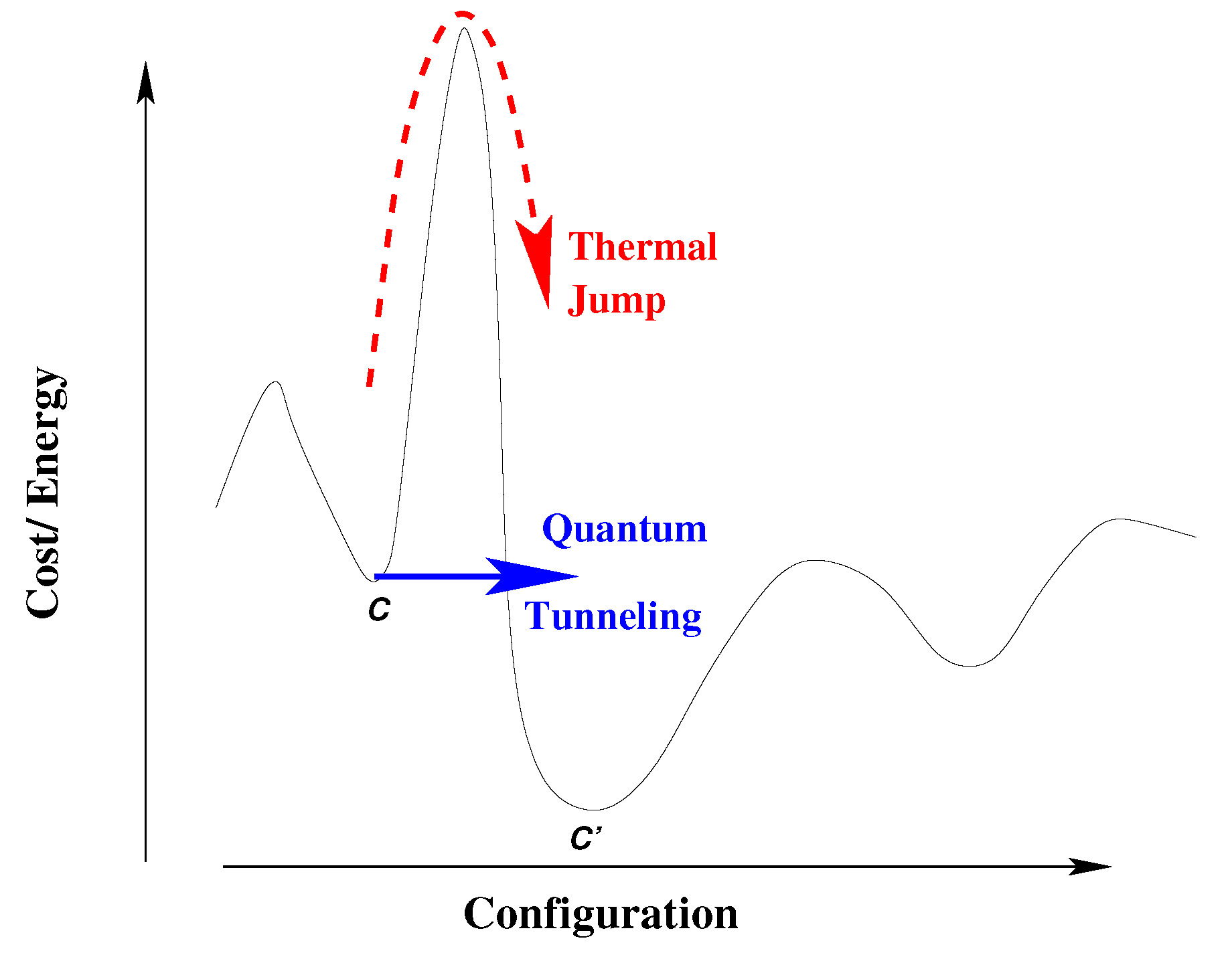 Entropy 23 00254 g004