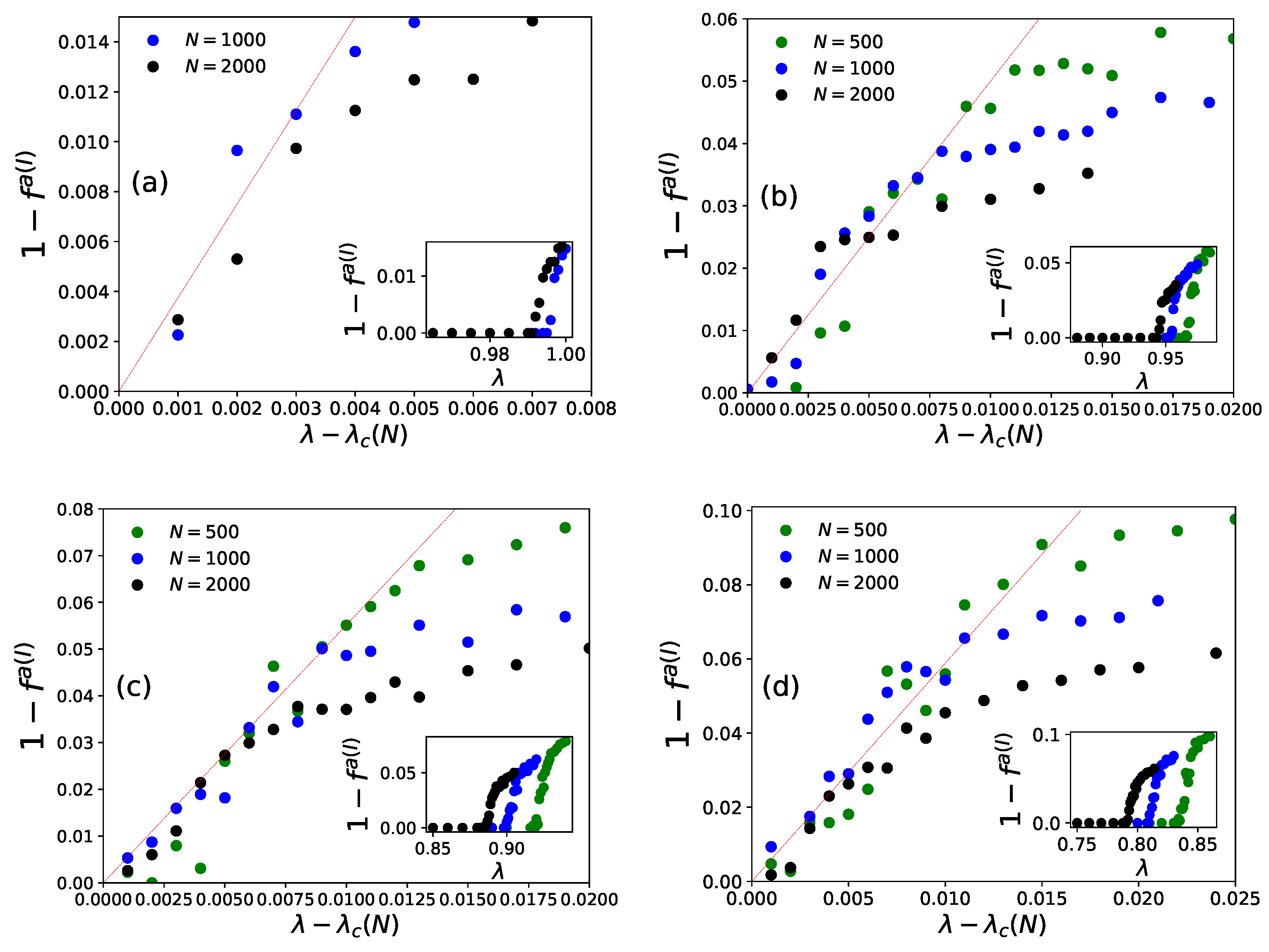 Entropy 23 00254 g006