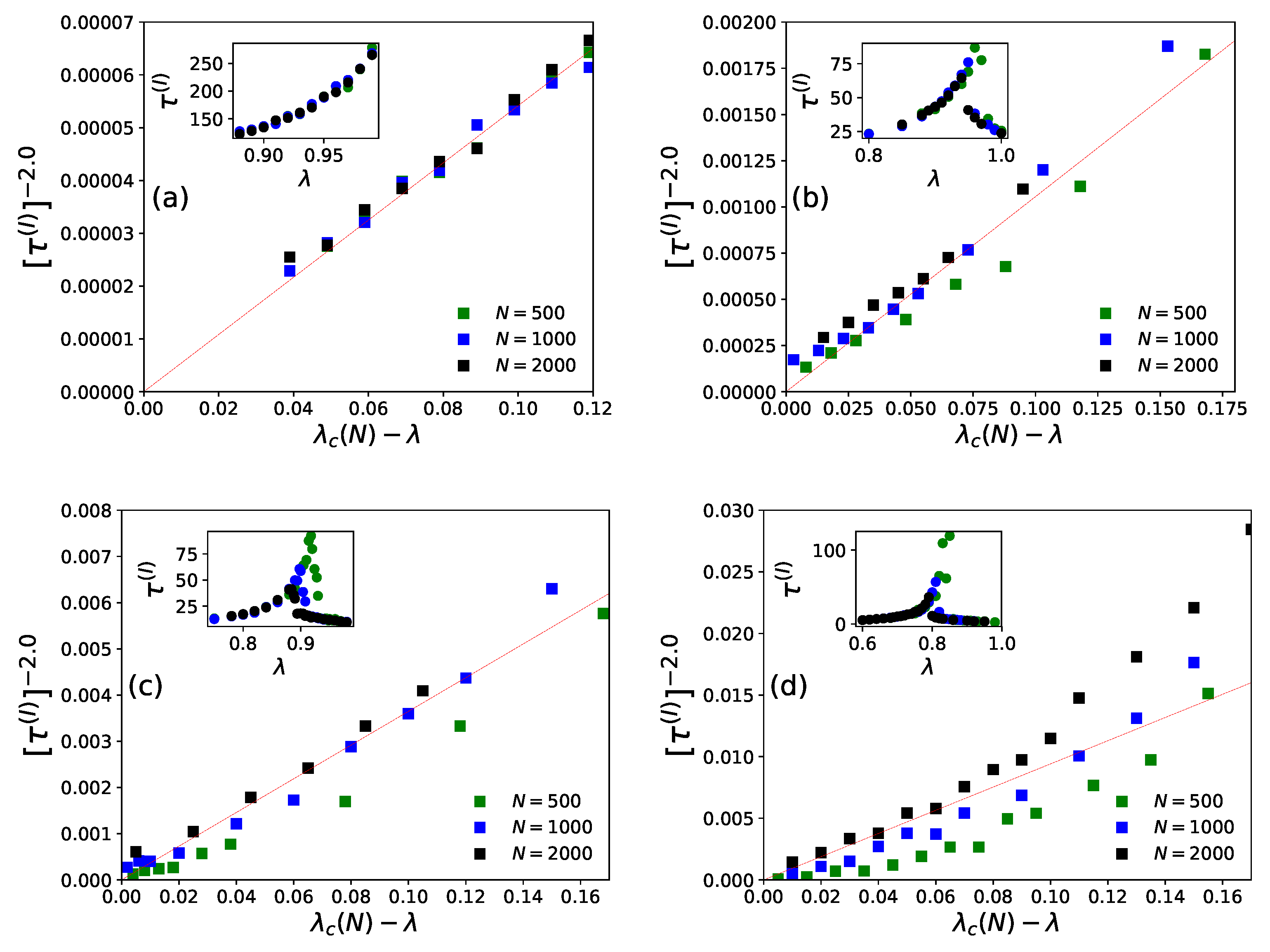 Entropy 23 00254 g007