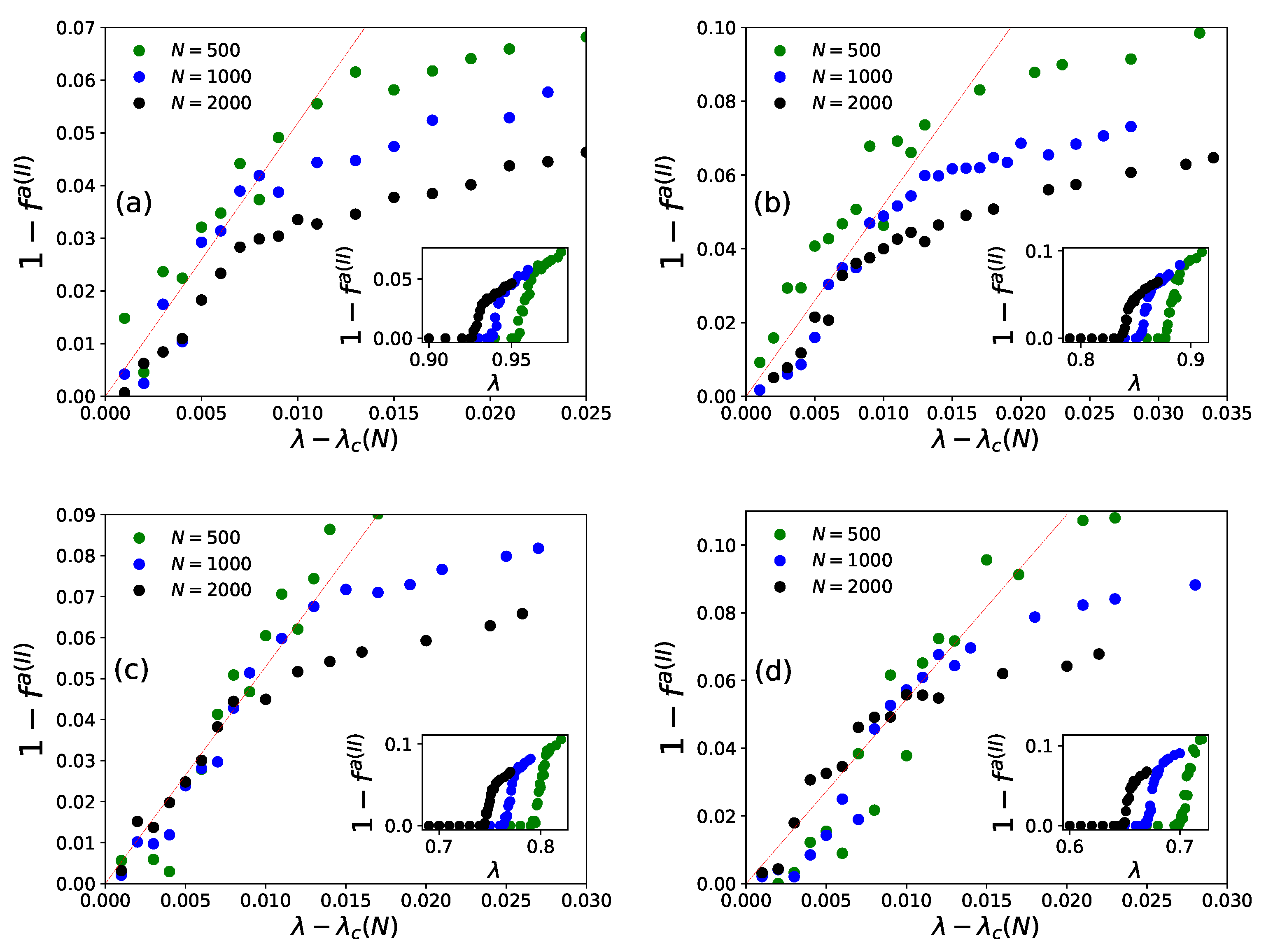 Entropy 23 00254 g008