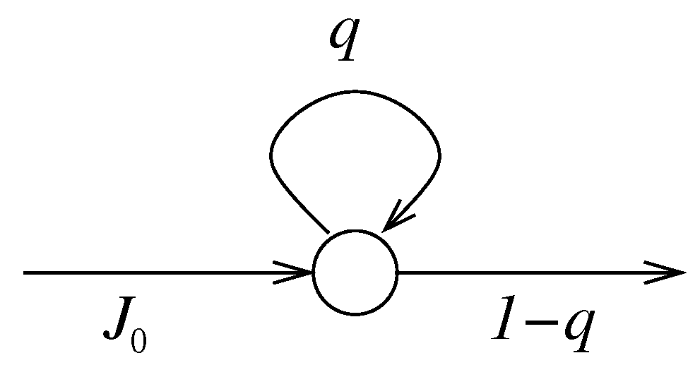 Entropy 23 00256 g001 Entropy 23 00256 g001