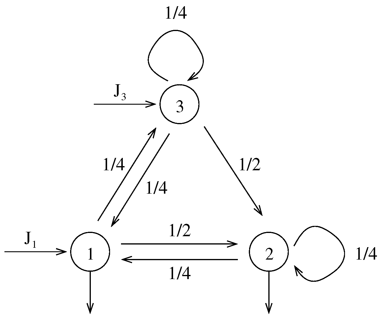 Entropy 23 00256 g002 Entropy 23 00256 g002