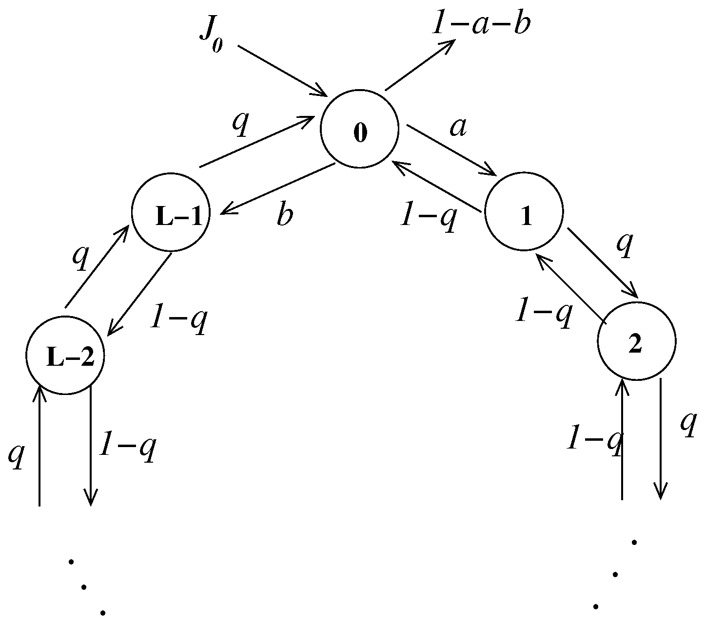 Entropy 23 00256 g003 Entropy 23 00256 g003